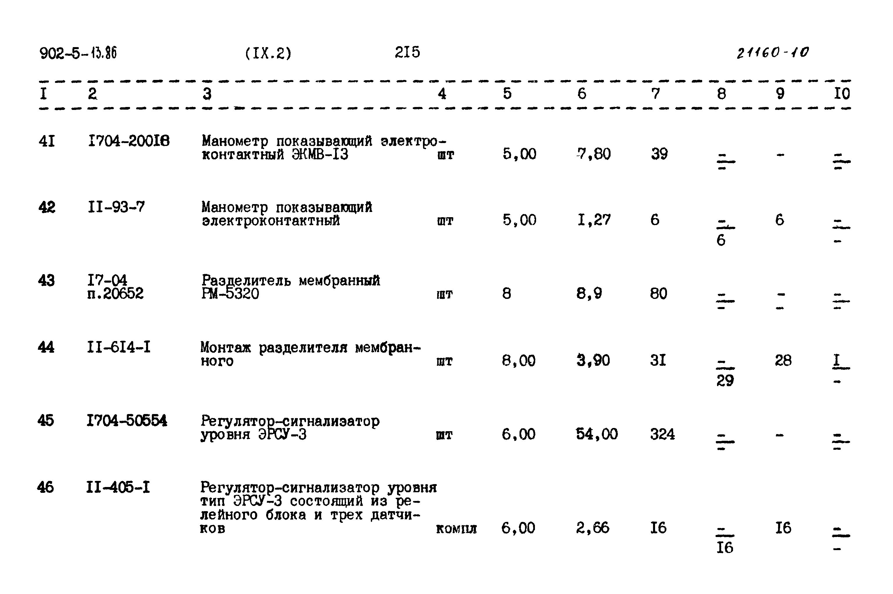 Типовой проект 902-5-13.86