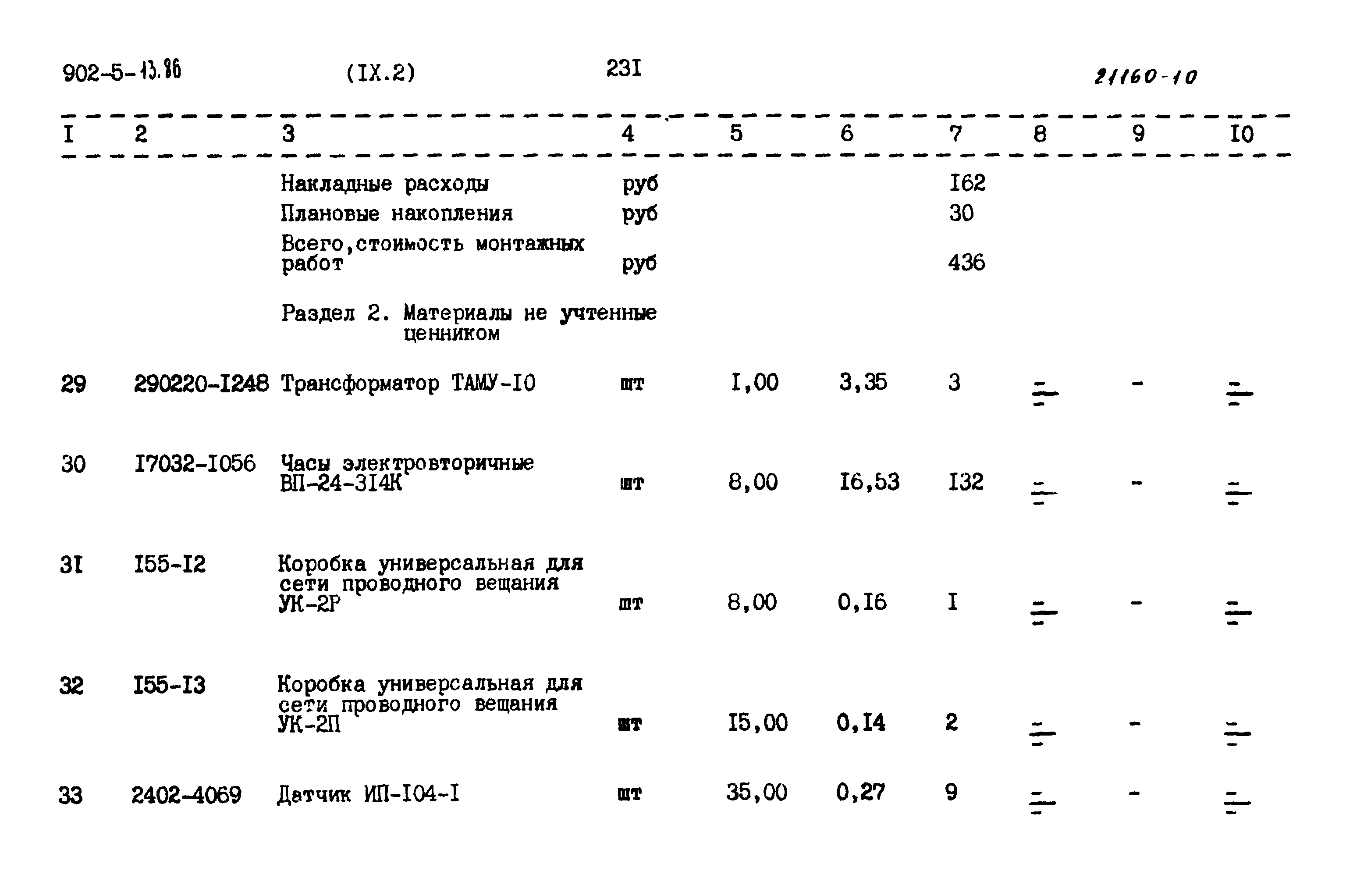 Типовой проект 902-5-13.86