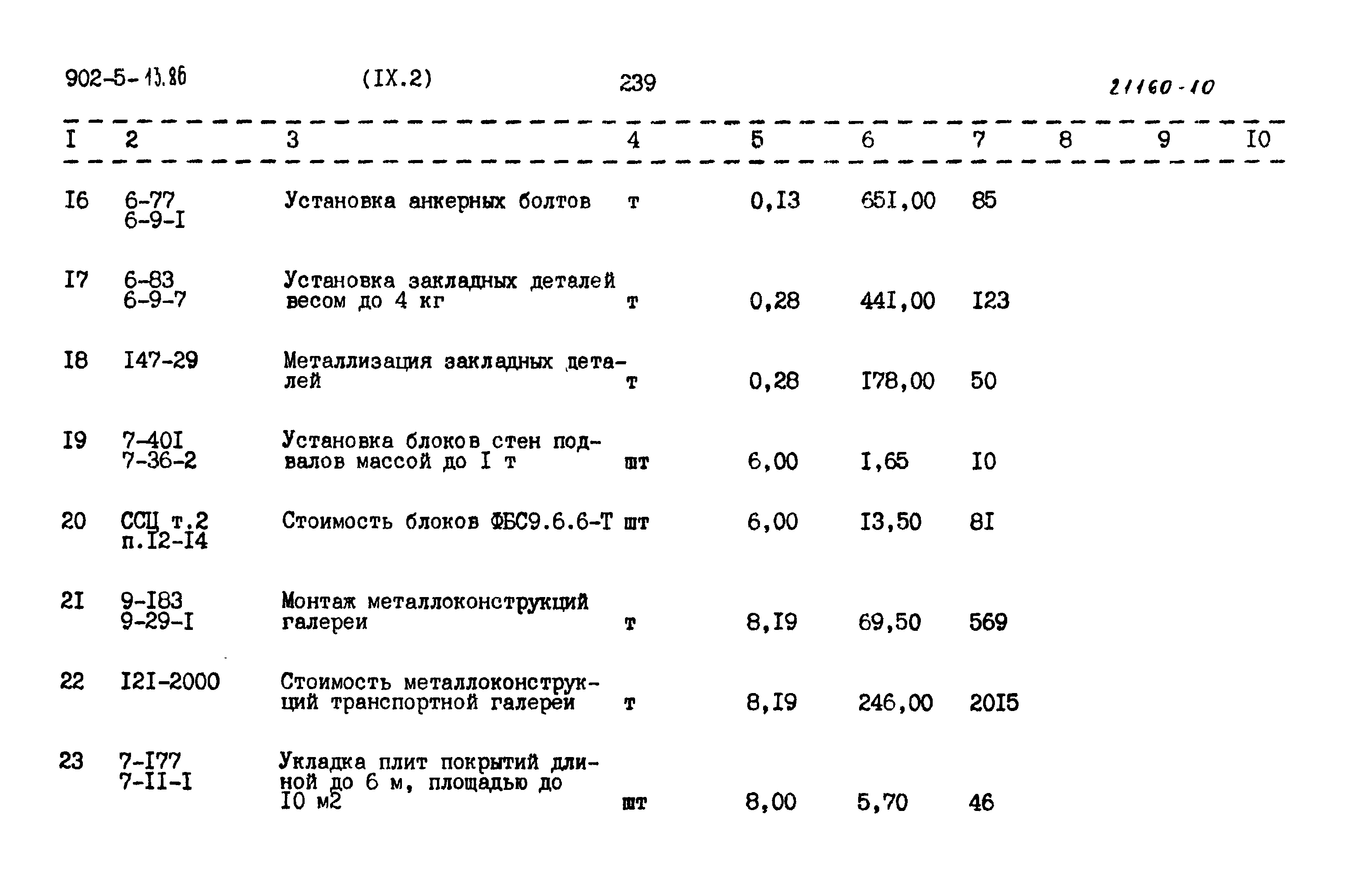 Типовой проект 902-5-13.86