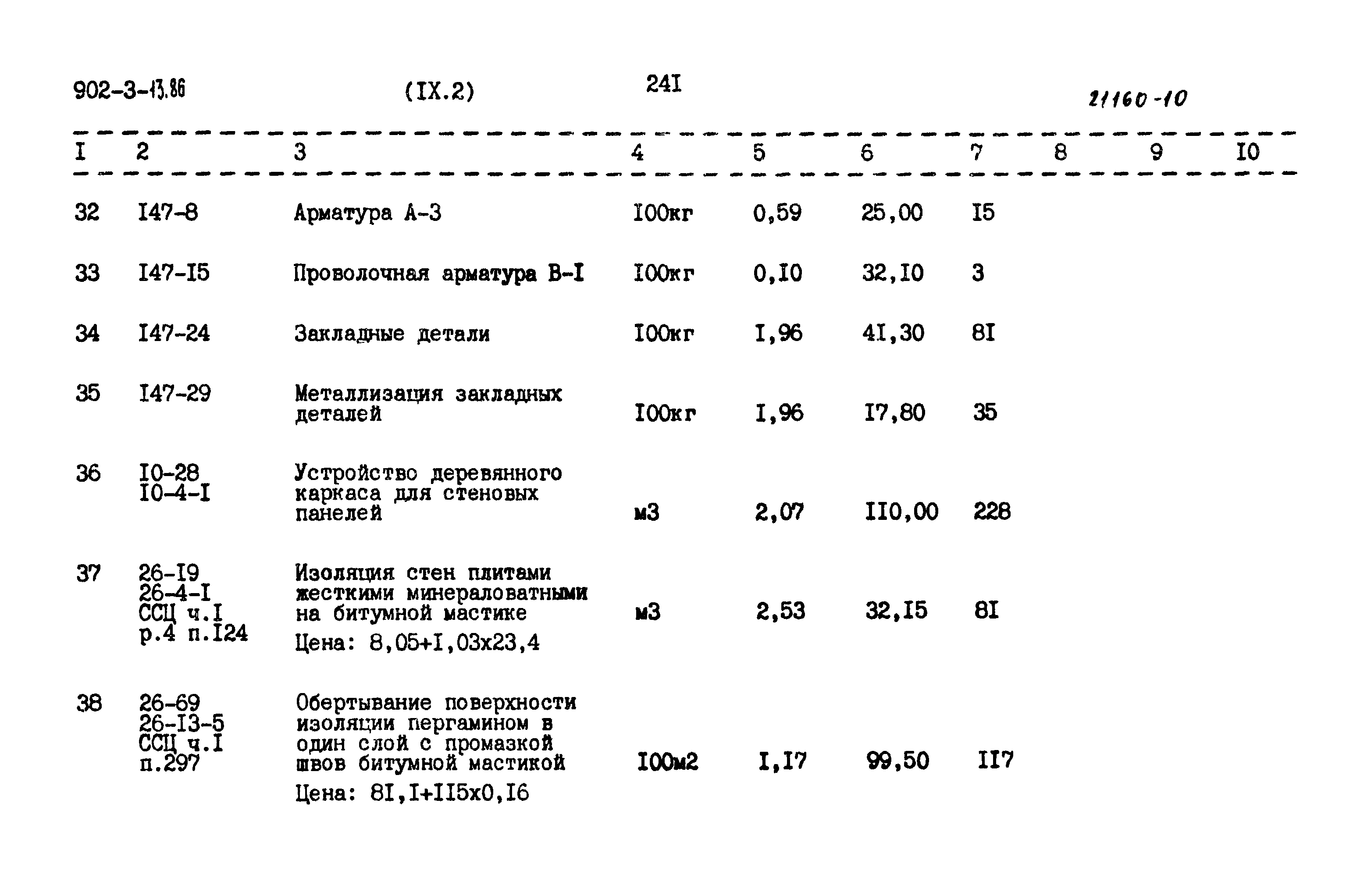 Типовой проект 902-5-13.86