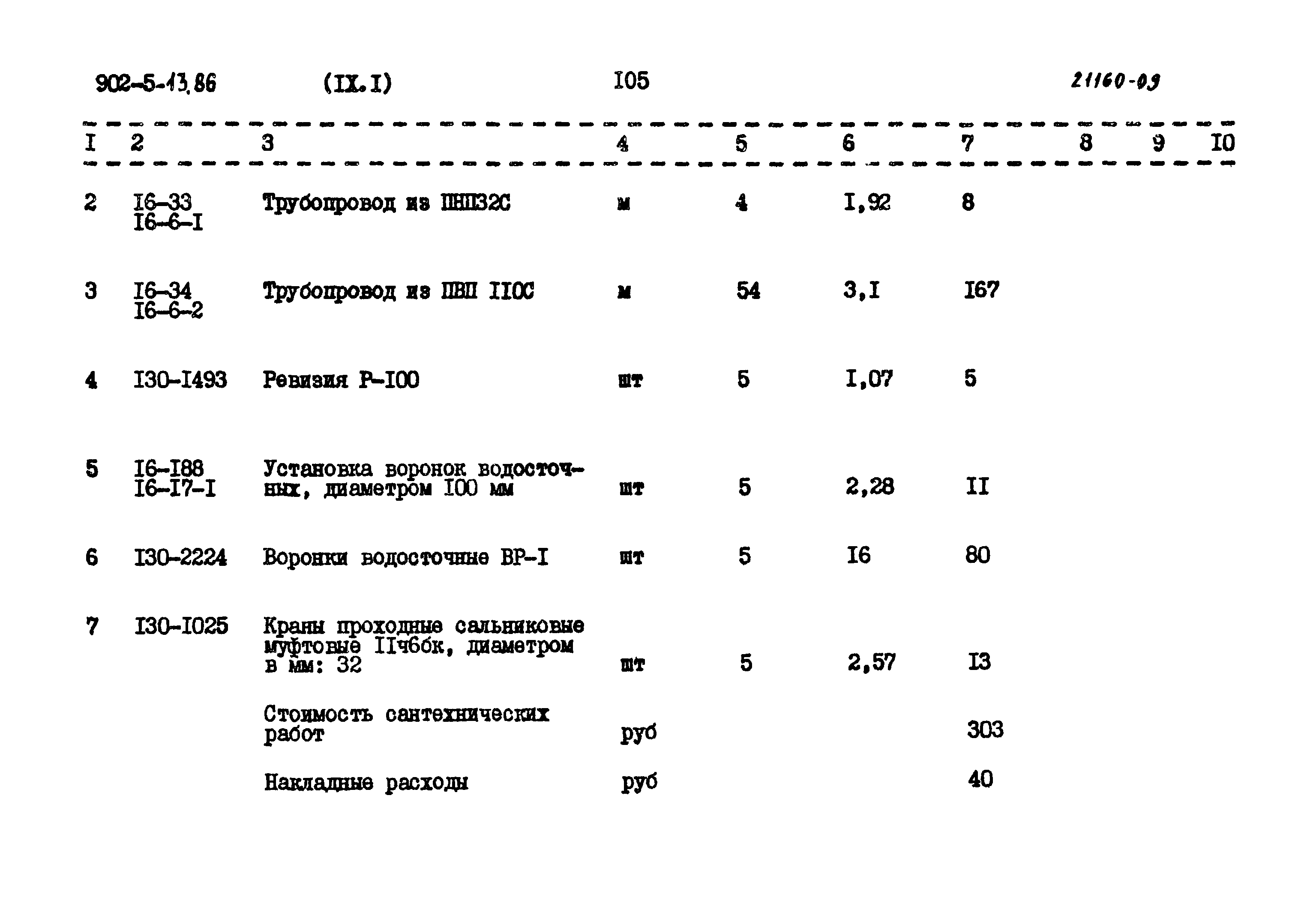 Типовой проект 902-5-13.86