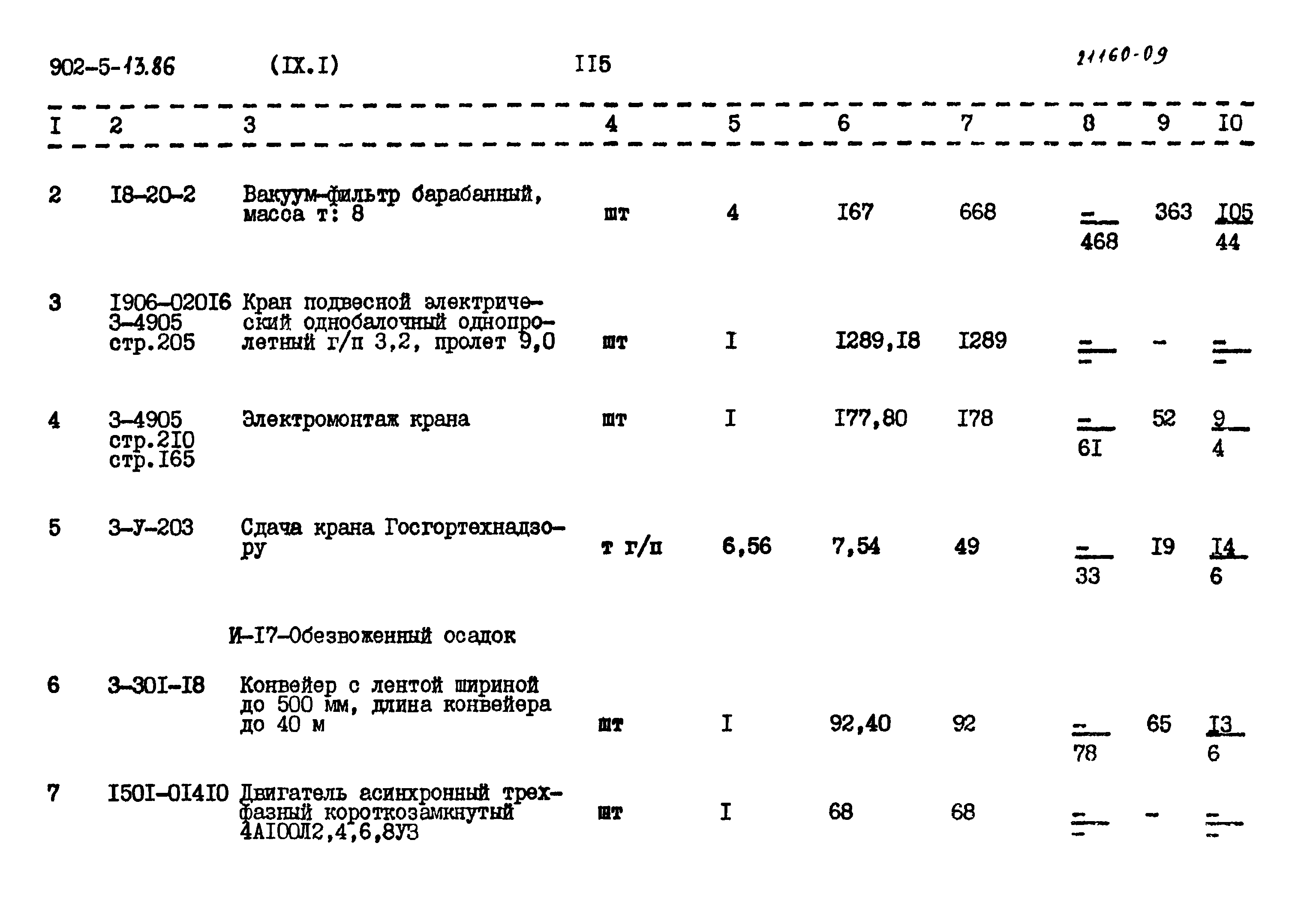 Типовой проект 902-5-13.86