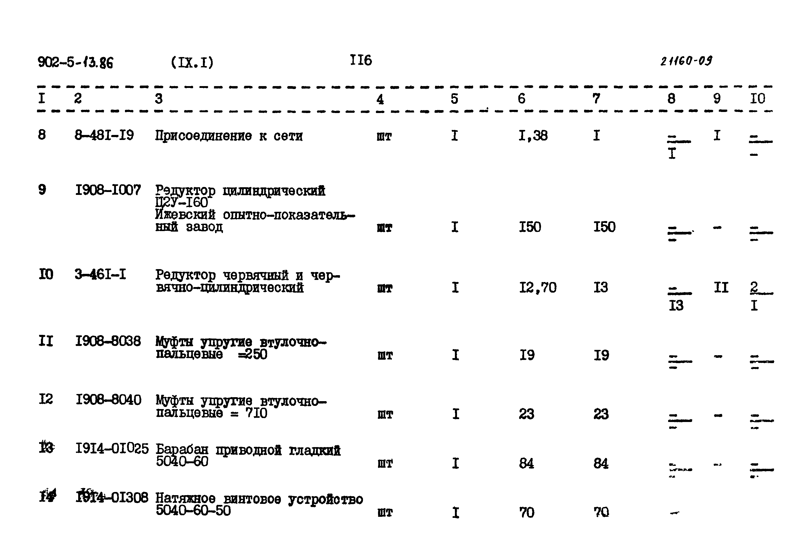 Типовой проект 902-5-13.86