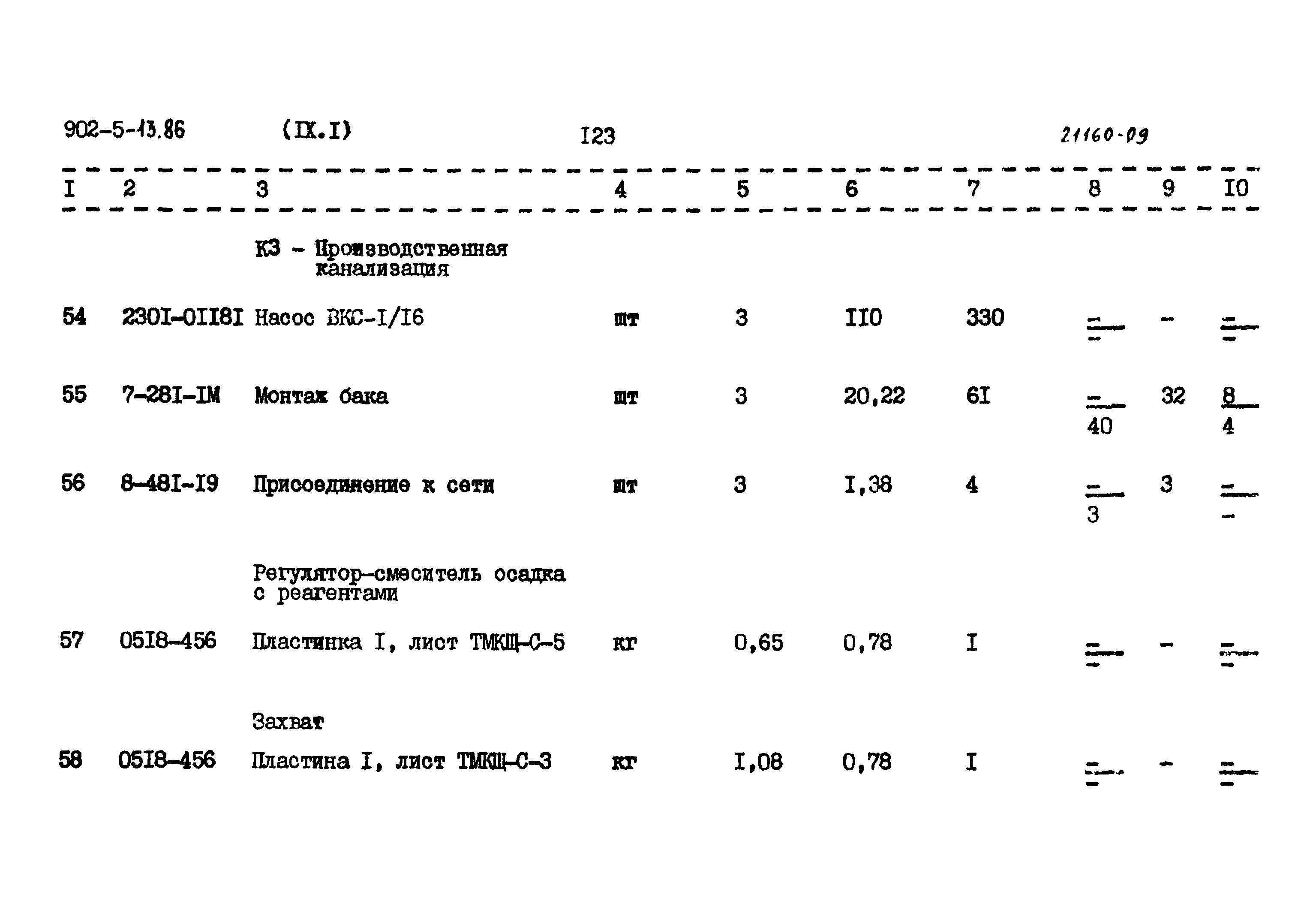 Типовой проект 902-5-13.86