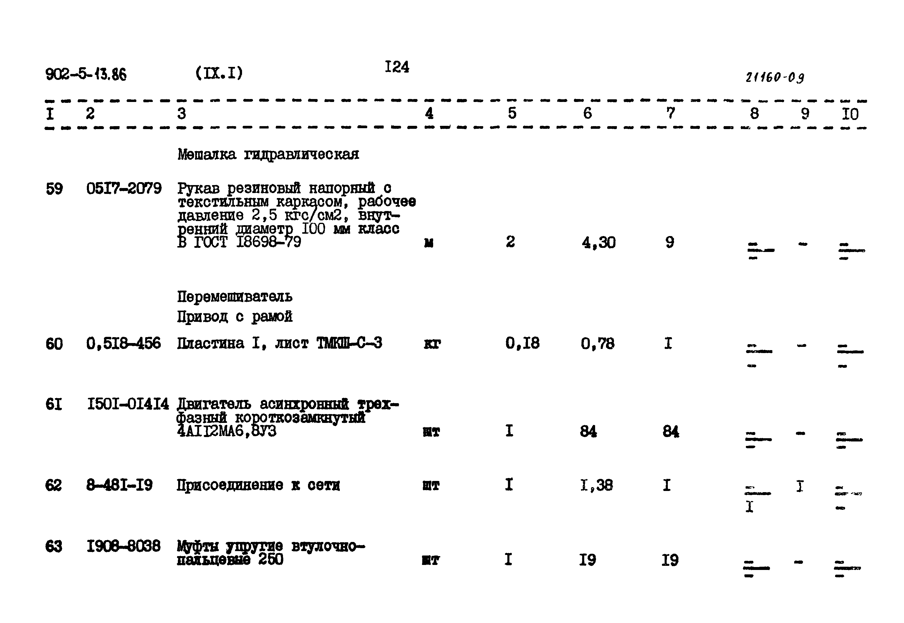 Типовой проект 902-5-13.86