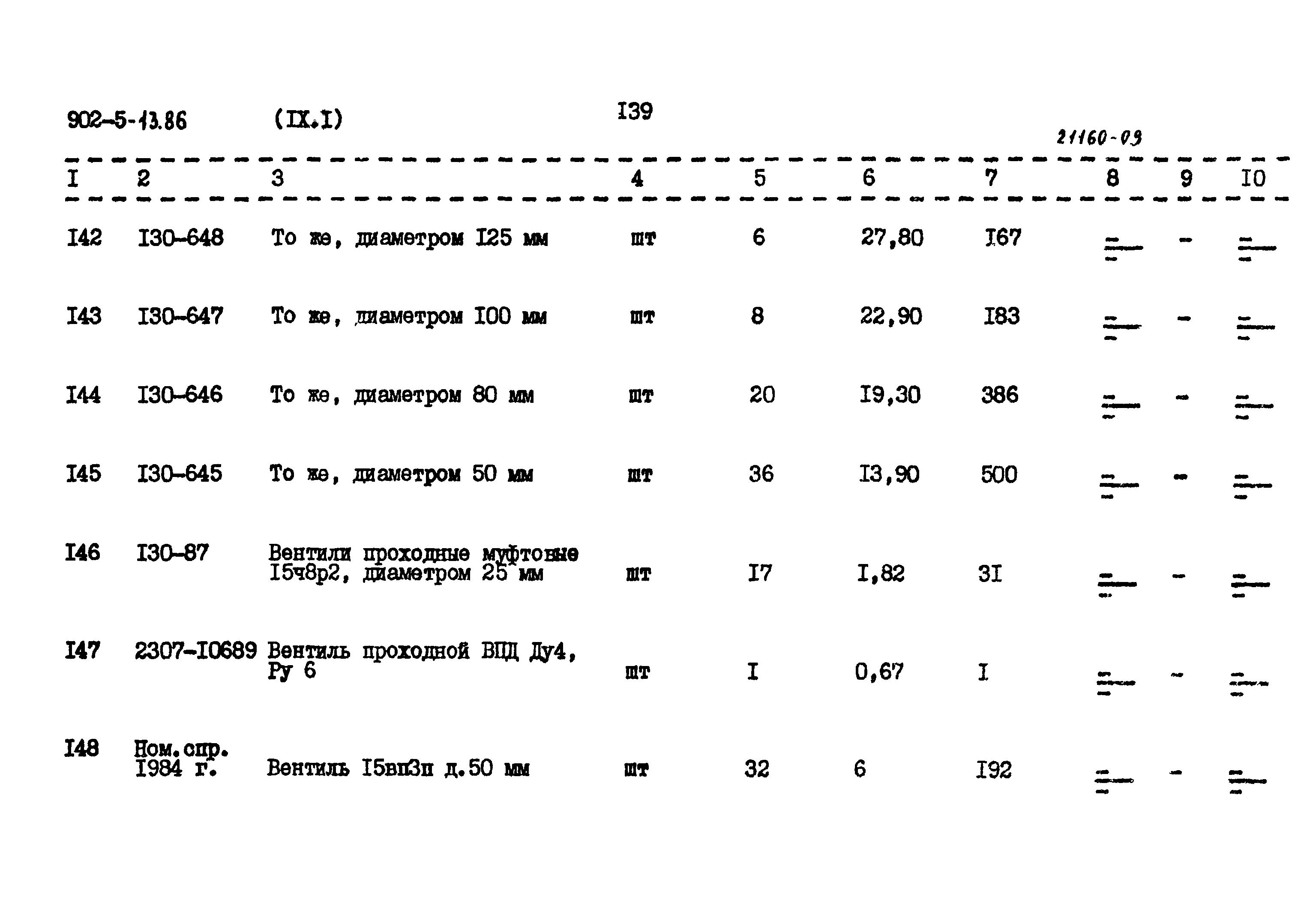 Типовой проект 902-5-13.86