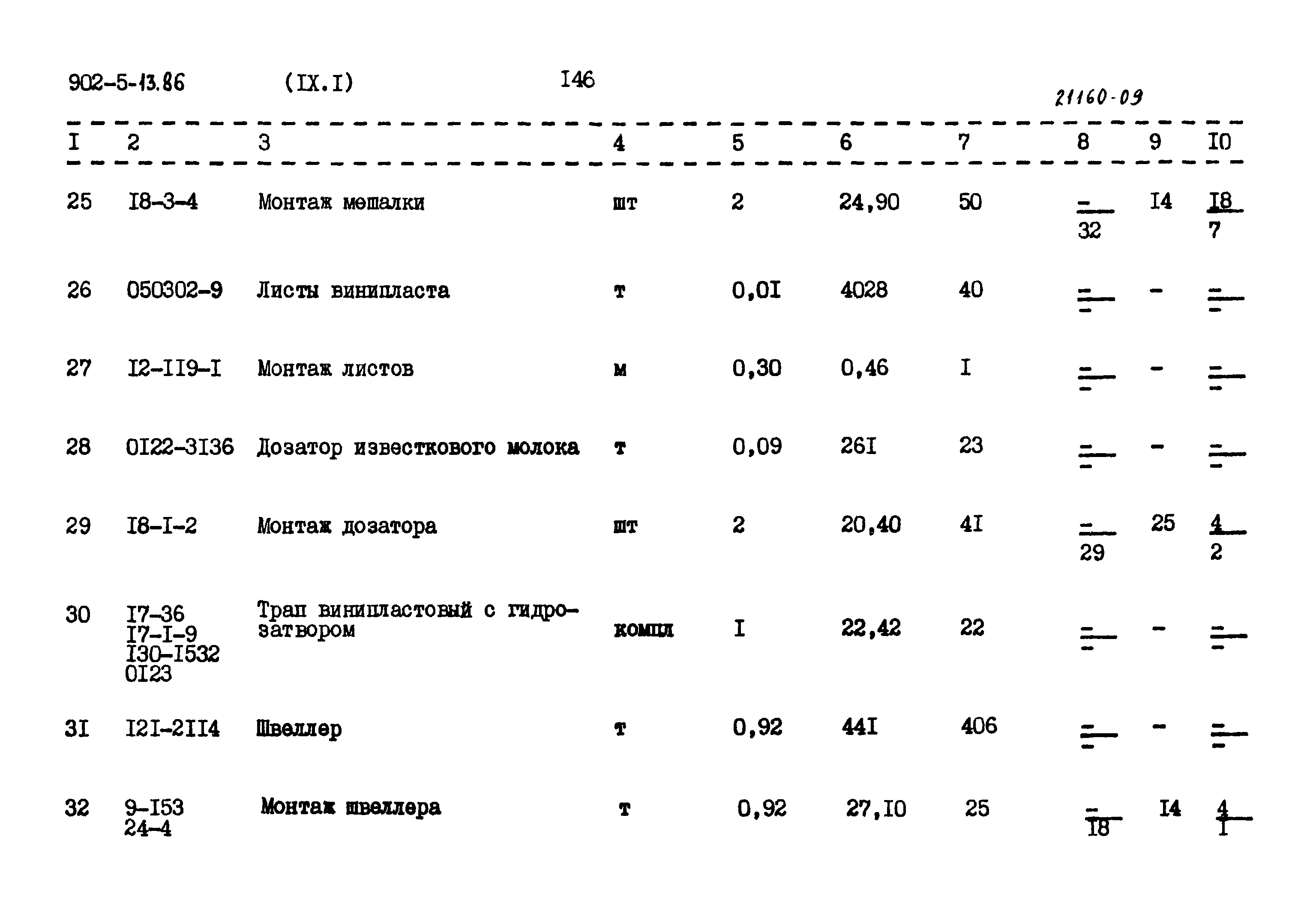 Типовой проект 902-5-13.86