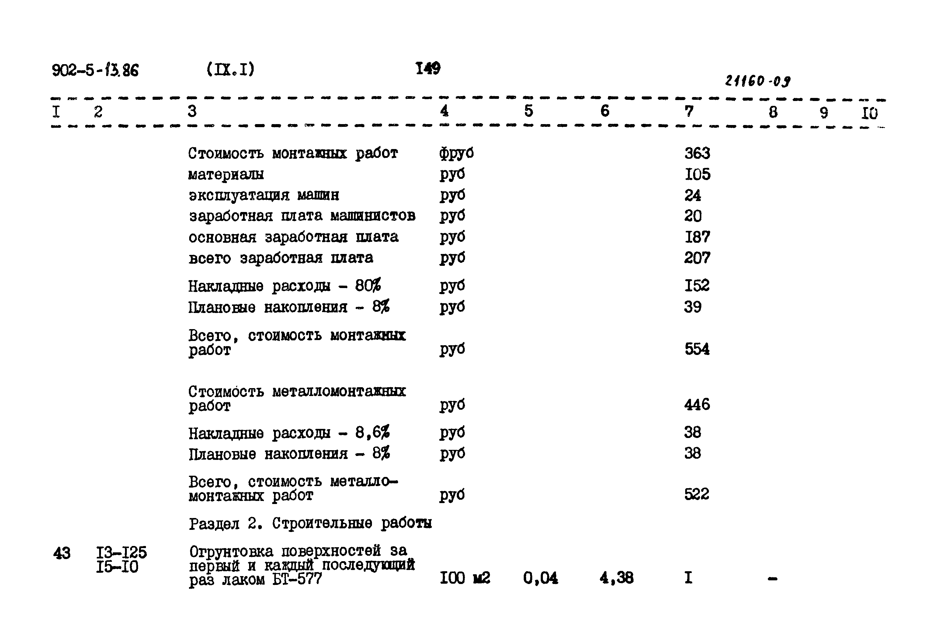 Типовой проект 902-5-13.86