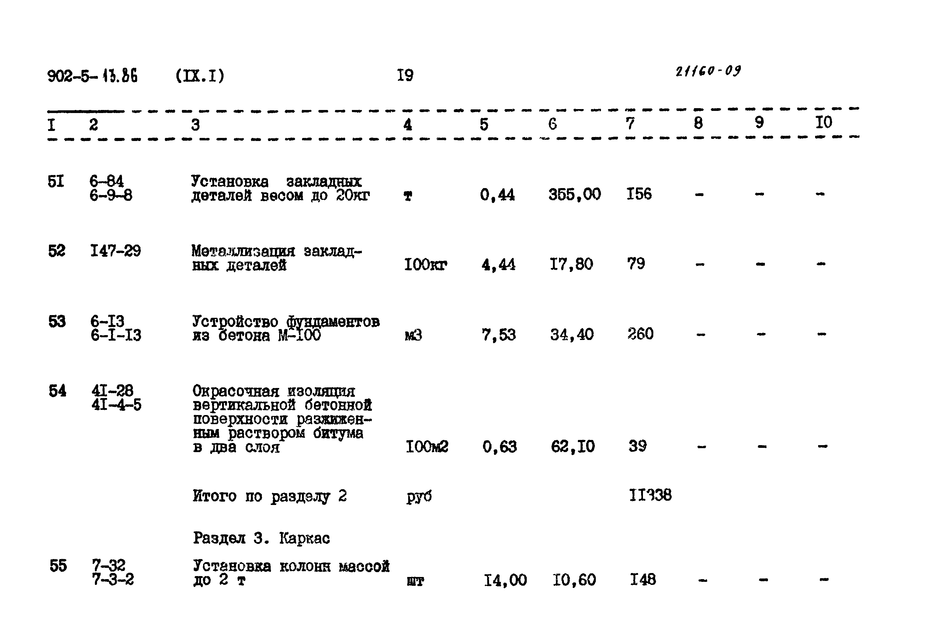 Типовой проект 902-5-13.86