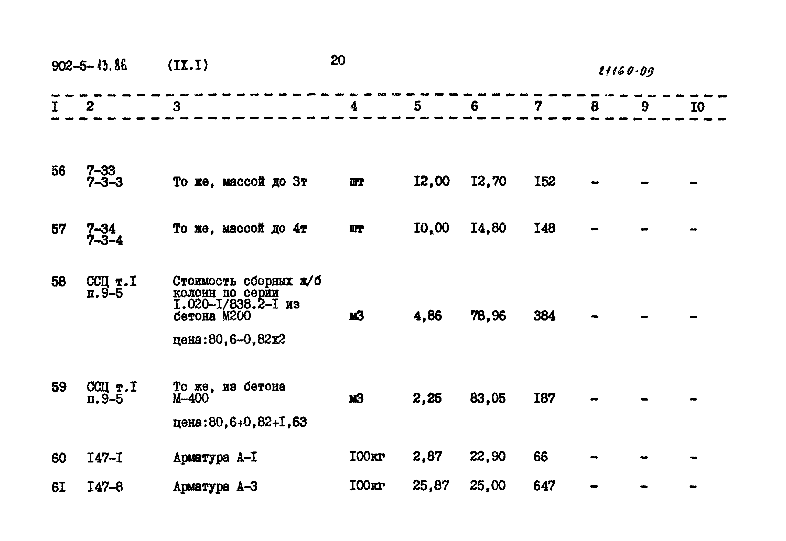 Типовой проект 902-5-13.86