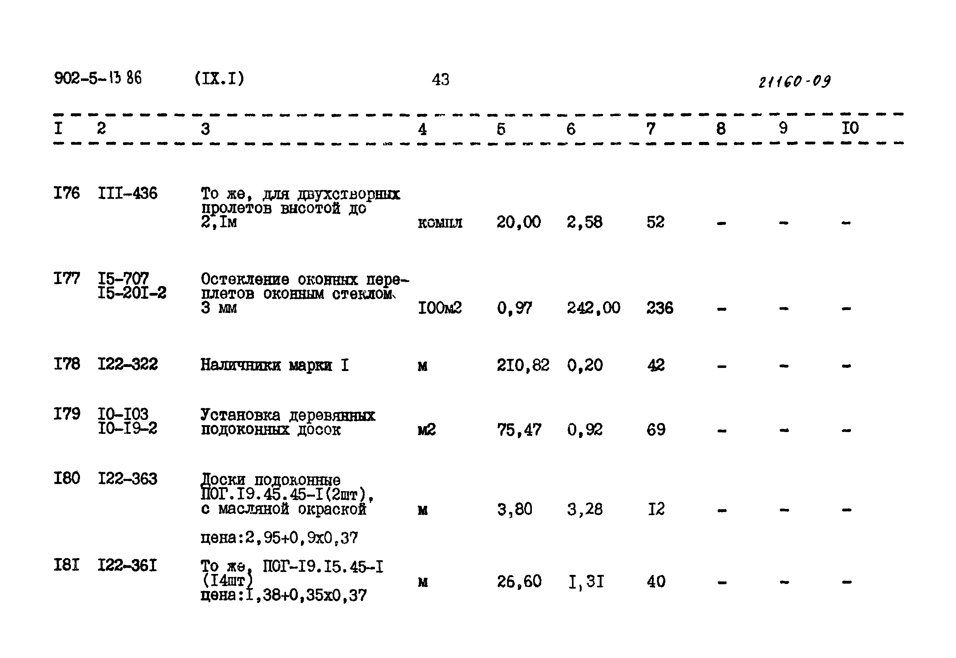 Типовой проект 902-5-13.86