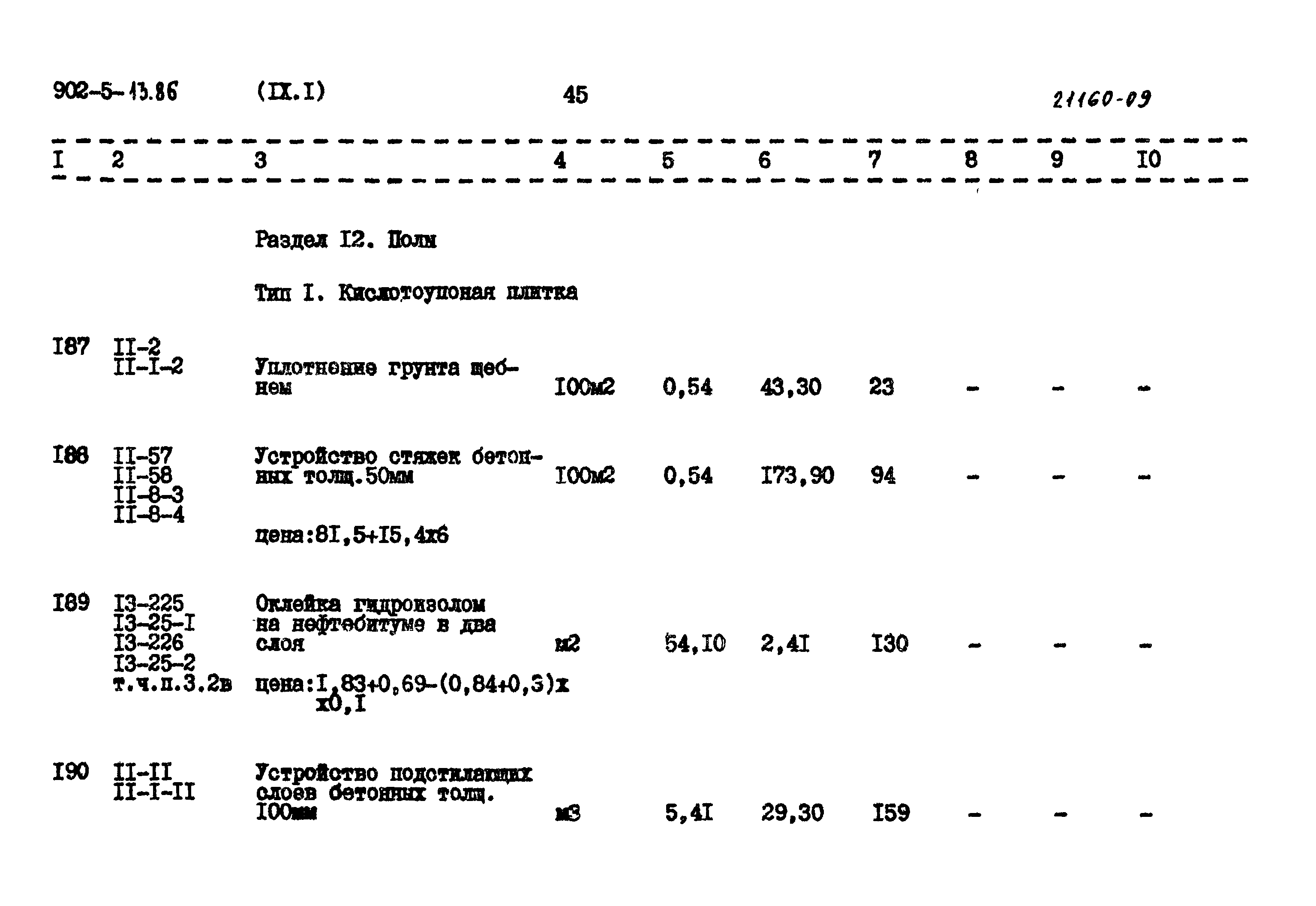 Типовой проект 902-5-13.86