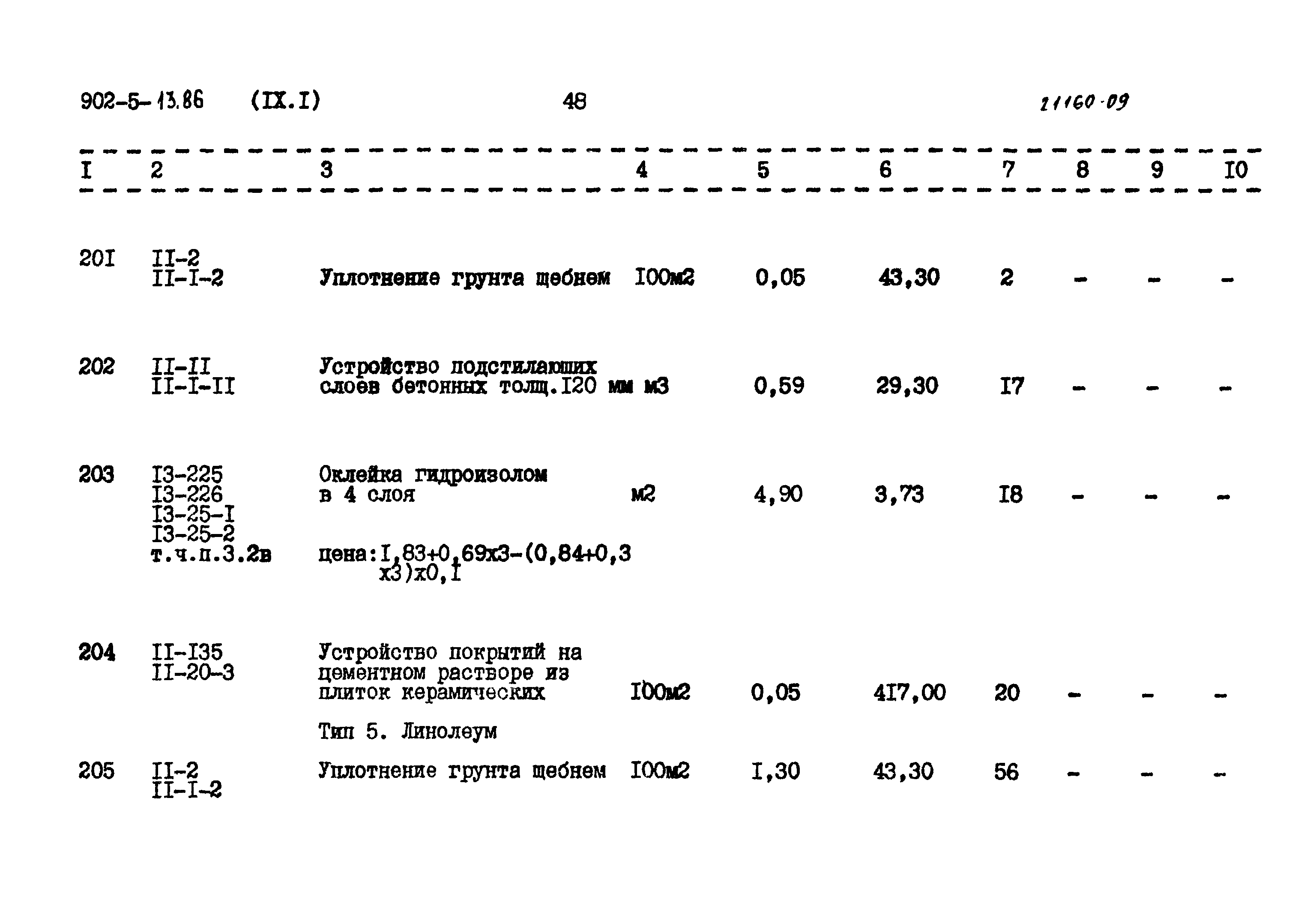 Типовой проект 902-5-13.86