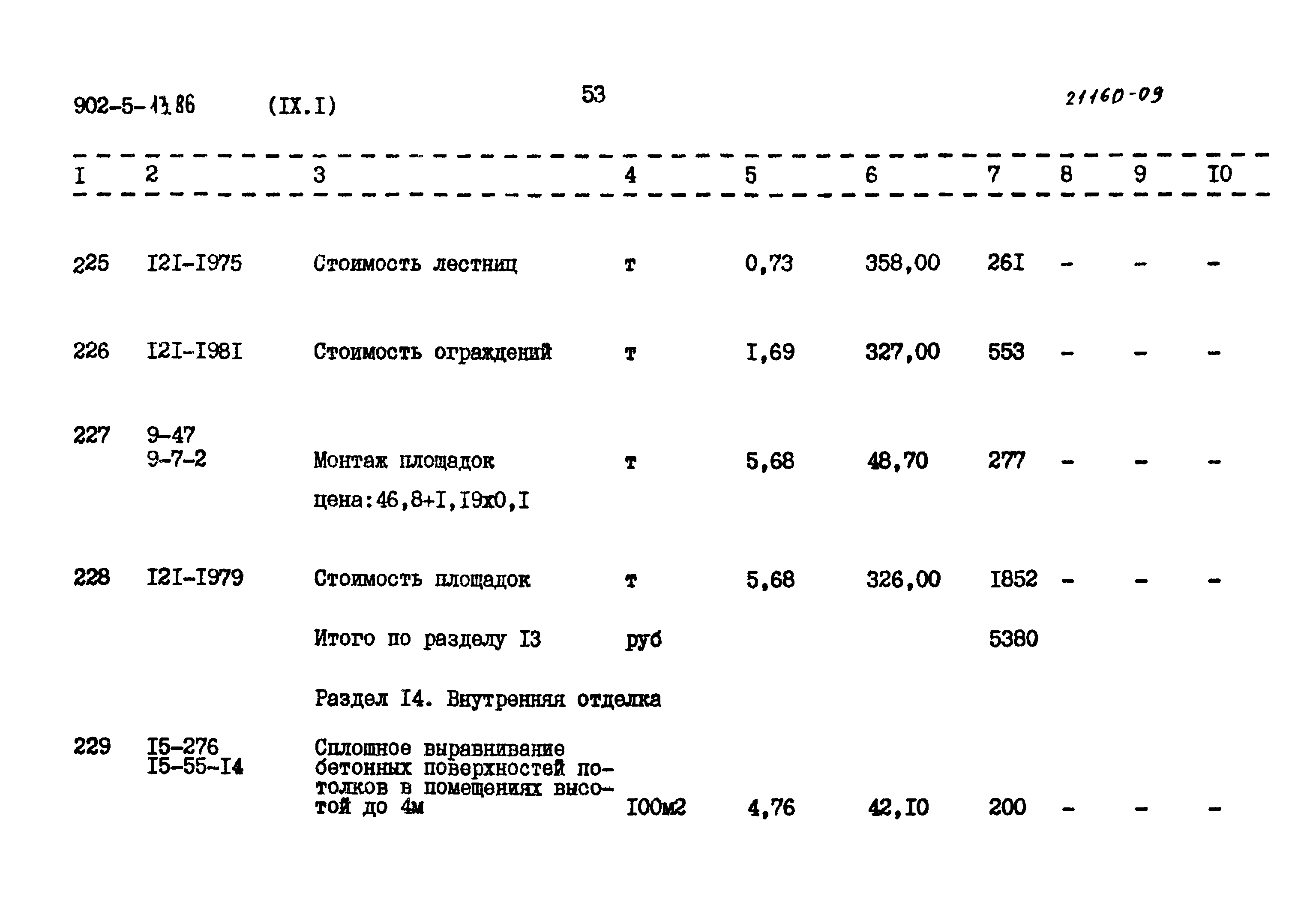 Типовой проект 902-5-13.86