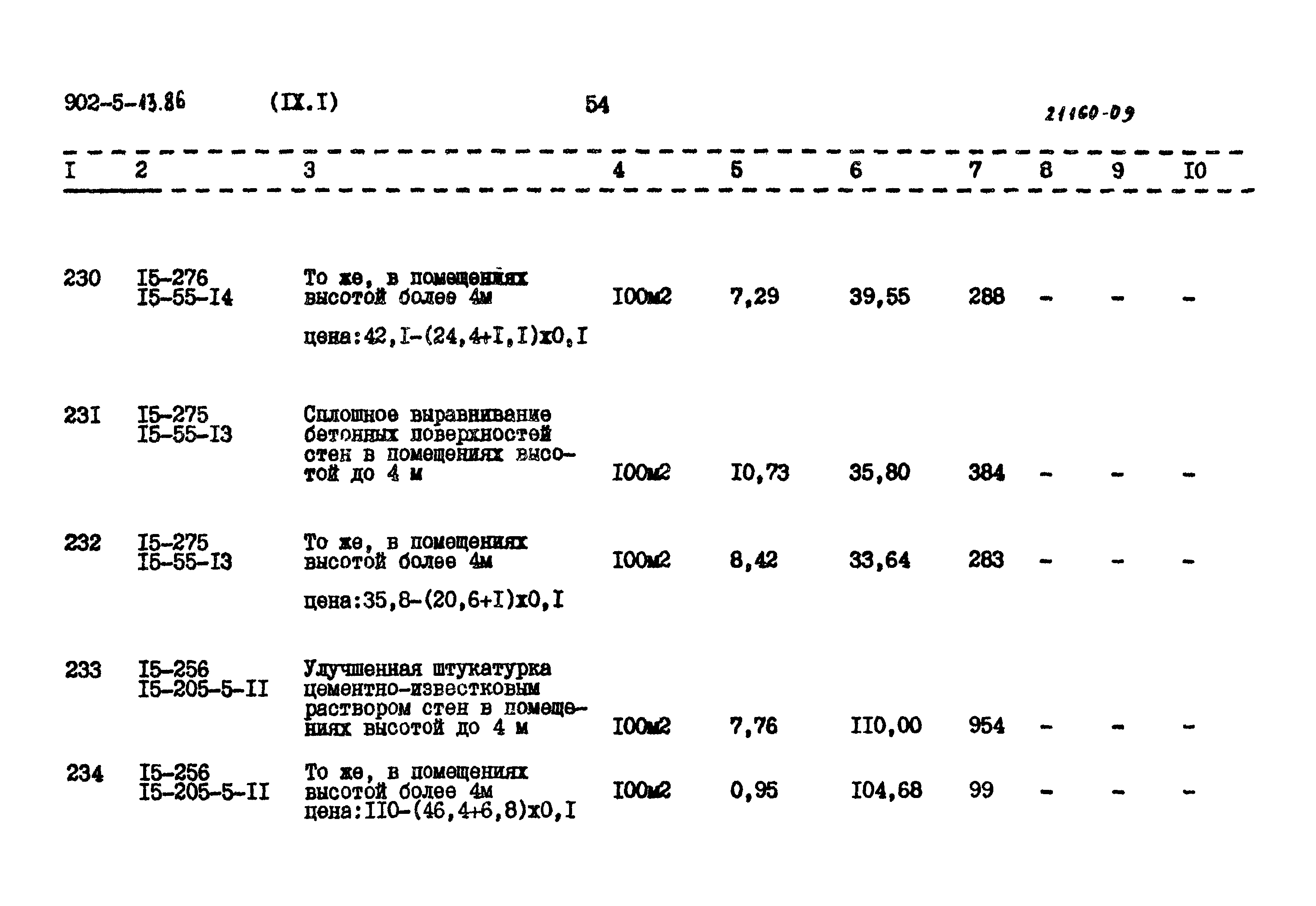 Типовой проект 902-5-13.86