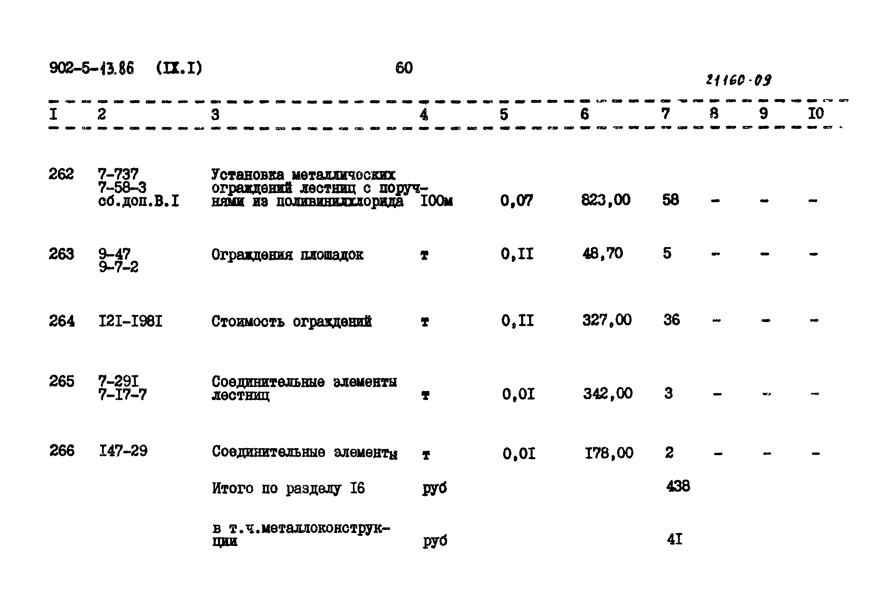 Типовой проект 902-5-13.86