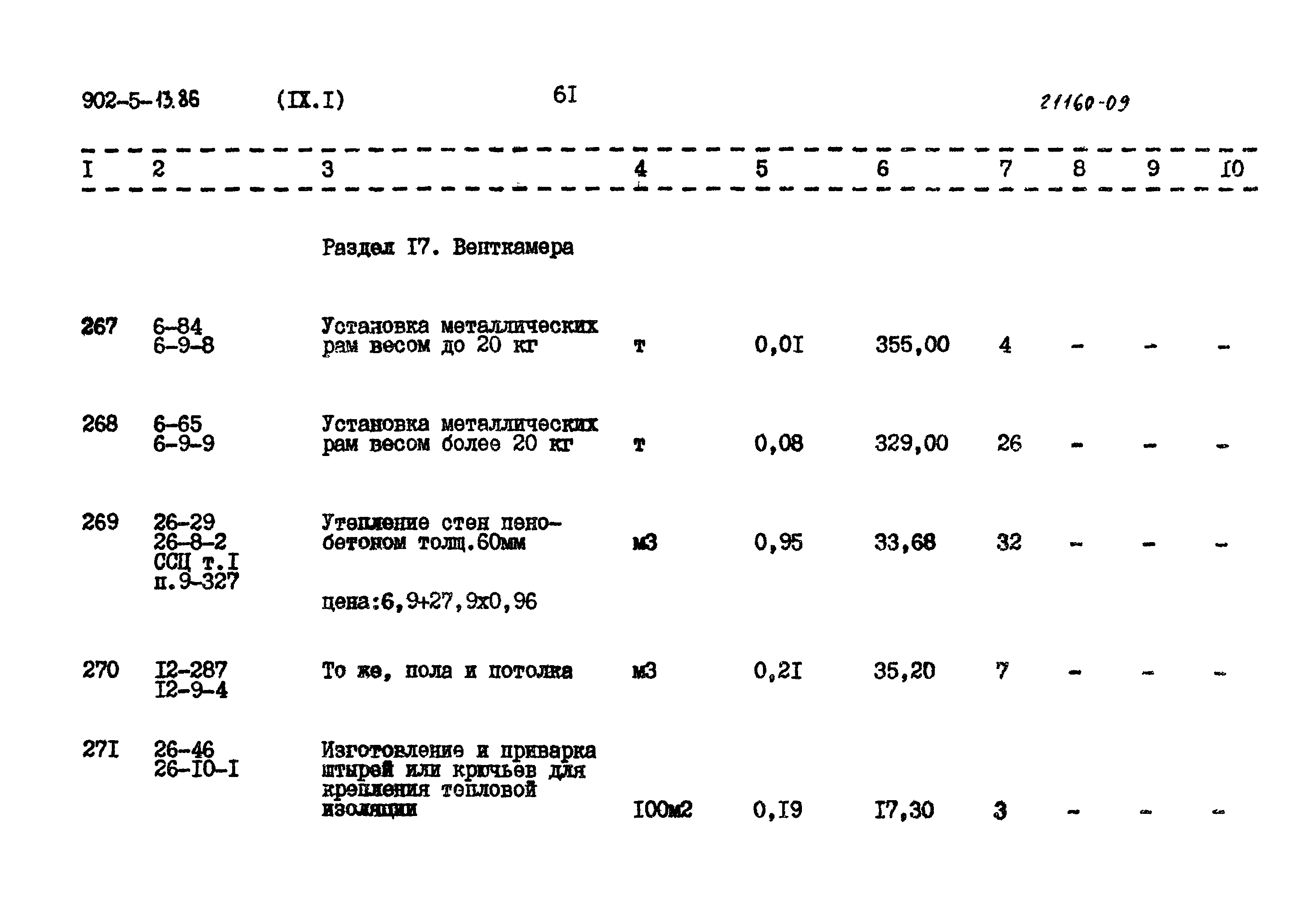 Типовой проект 902-5-13.86