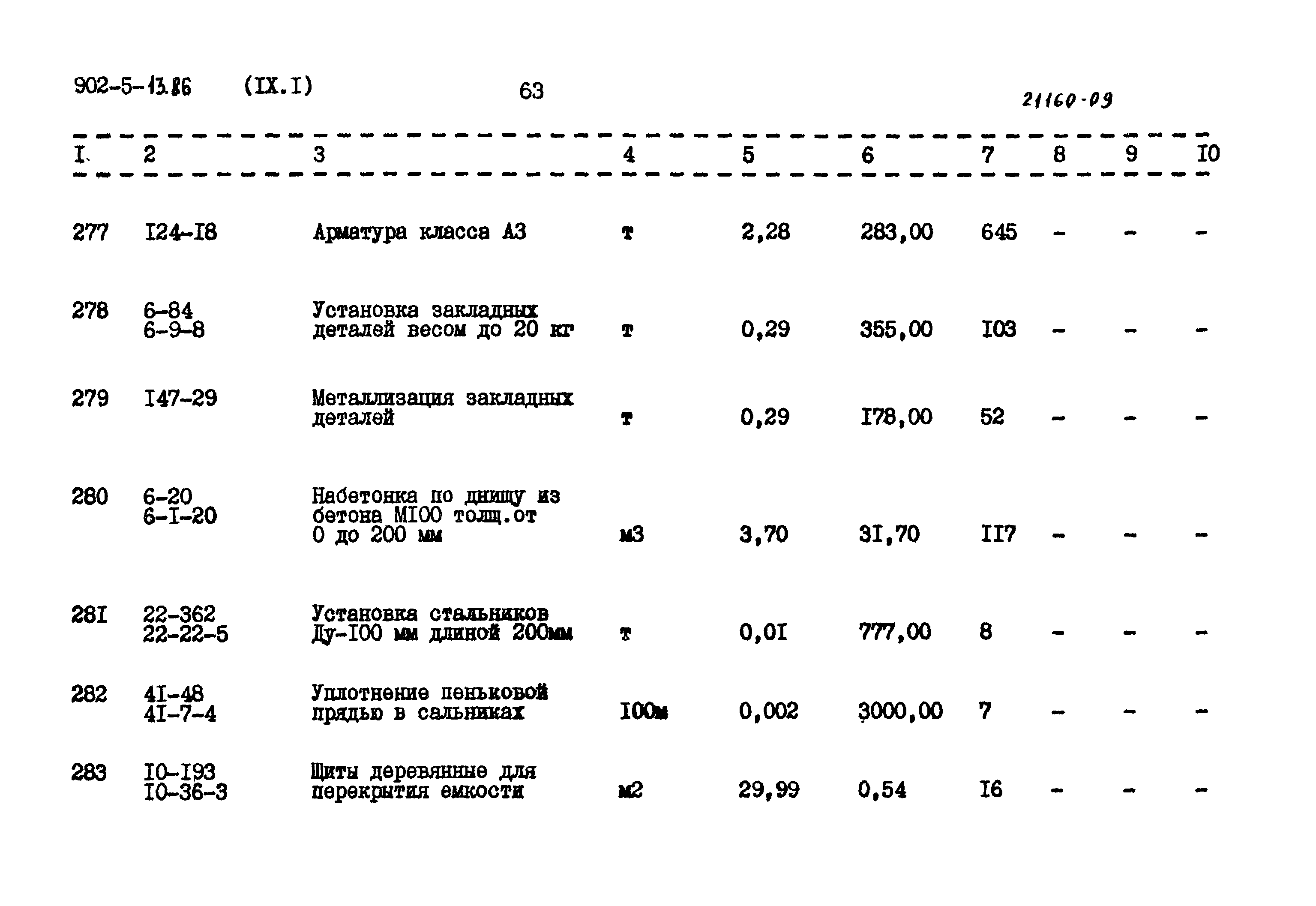 Типовой проект 902-5-13.86