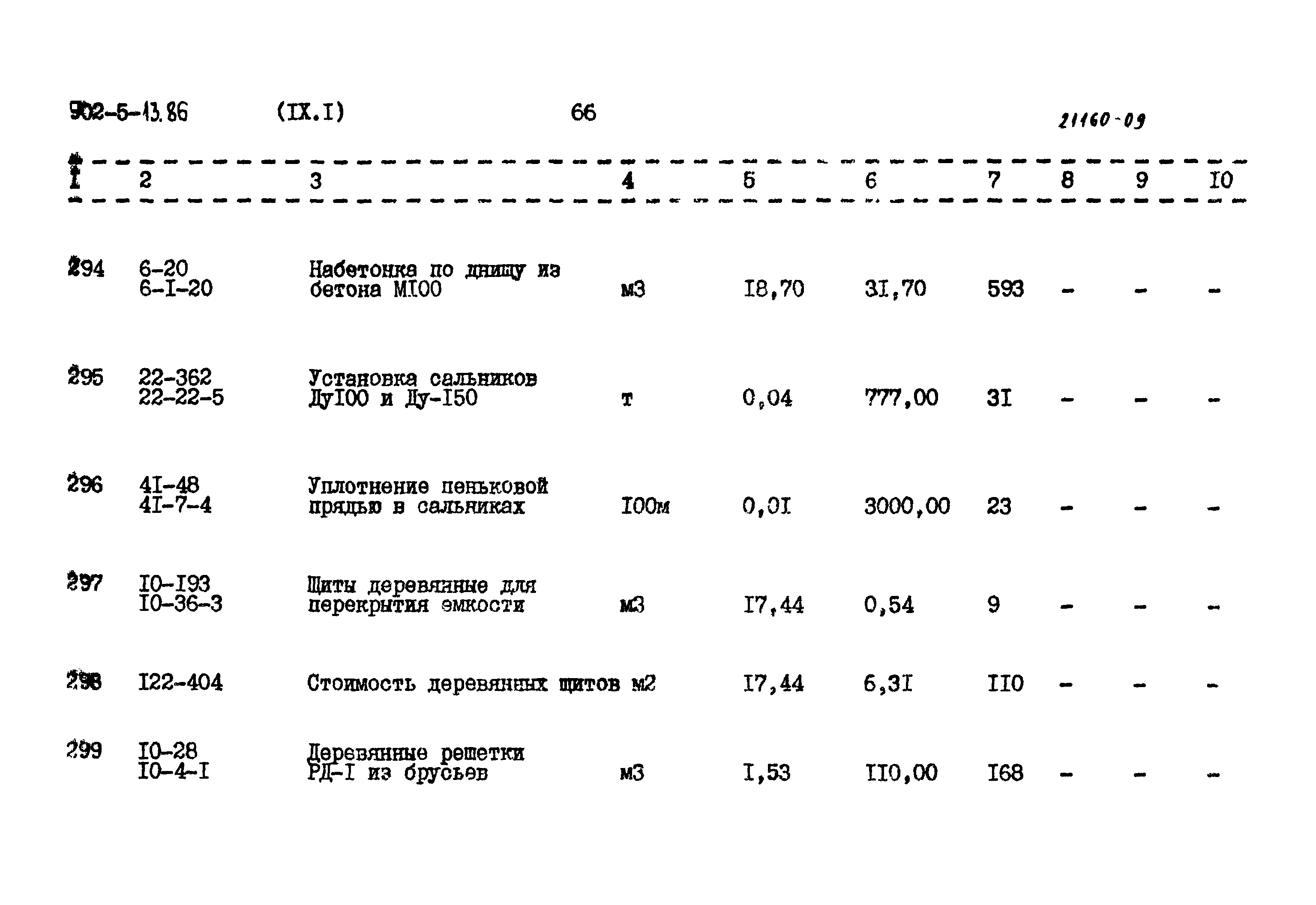 Типовой проект 902-5-13.86