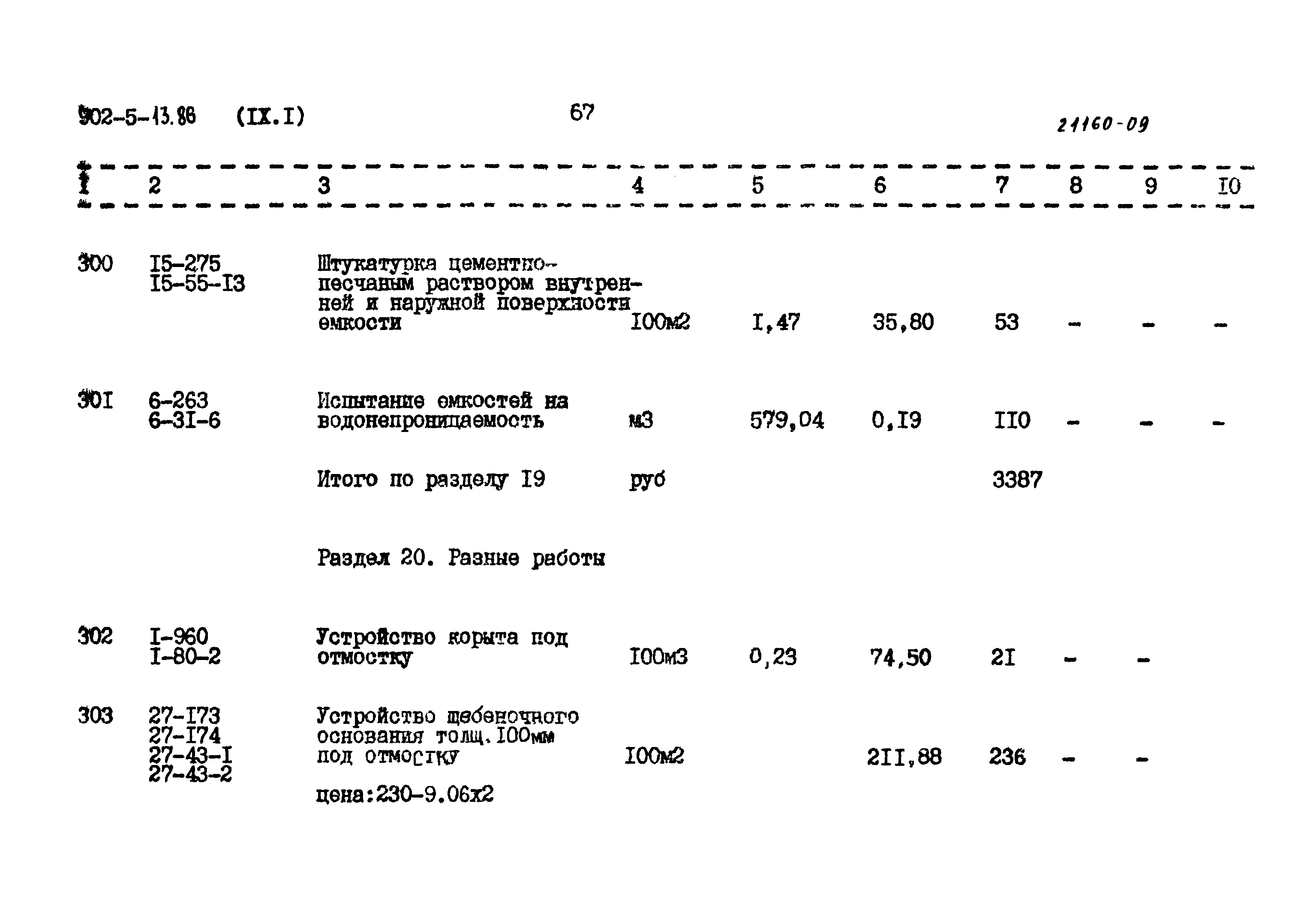 Типовой проект 902-5-13.86