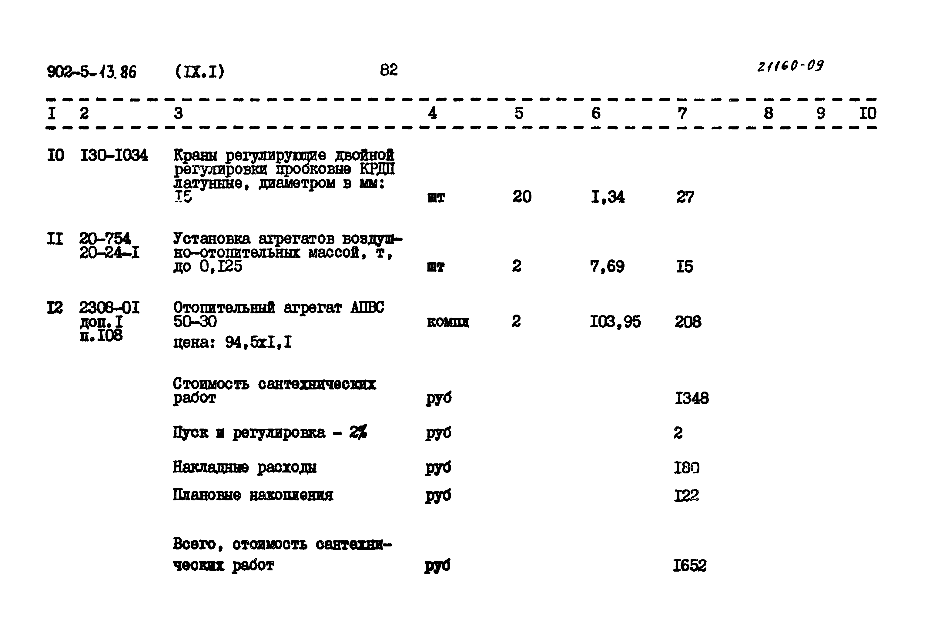 Типовой проект 902-5-13.86