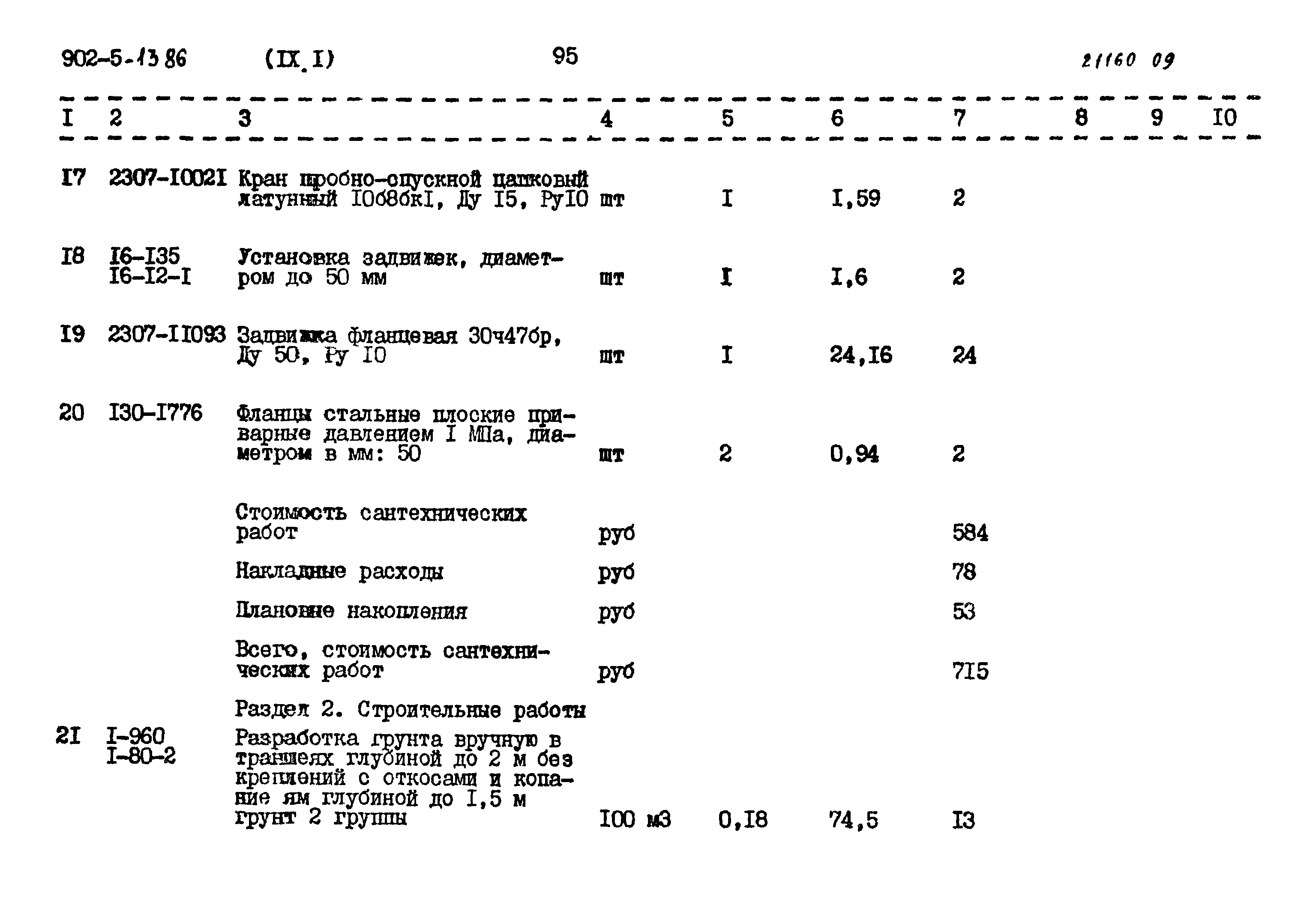 Типовой проект 902-5-13.86