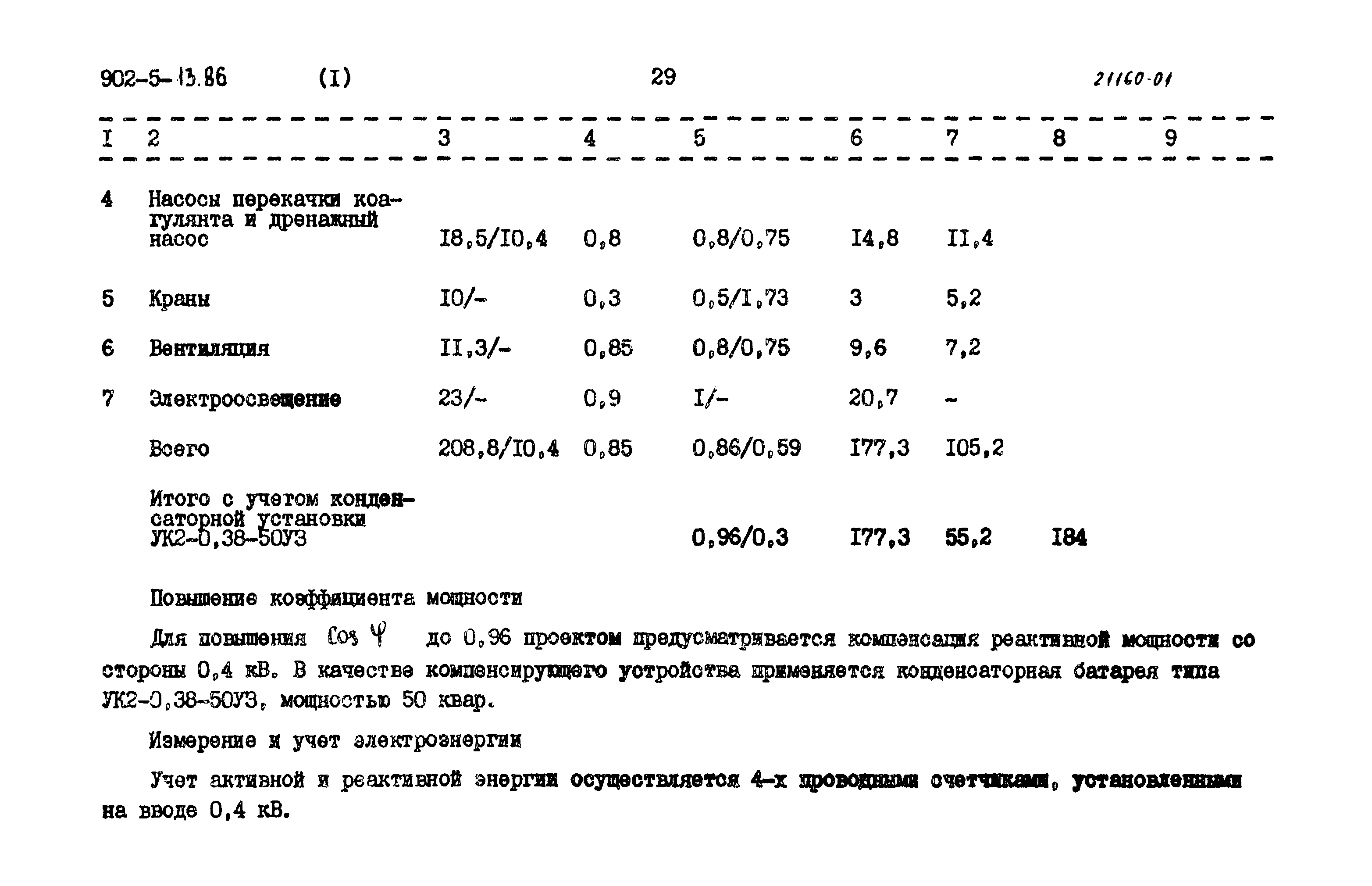 Типовой проект 902-5-13.86