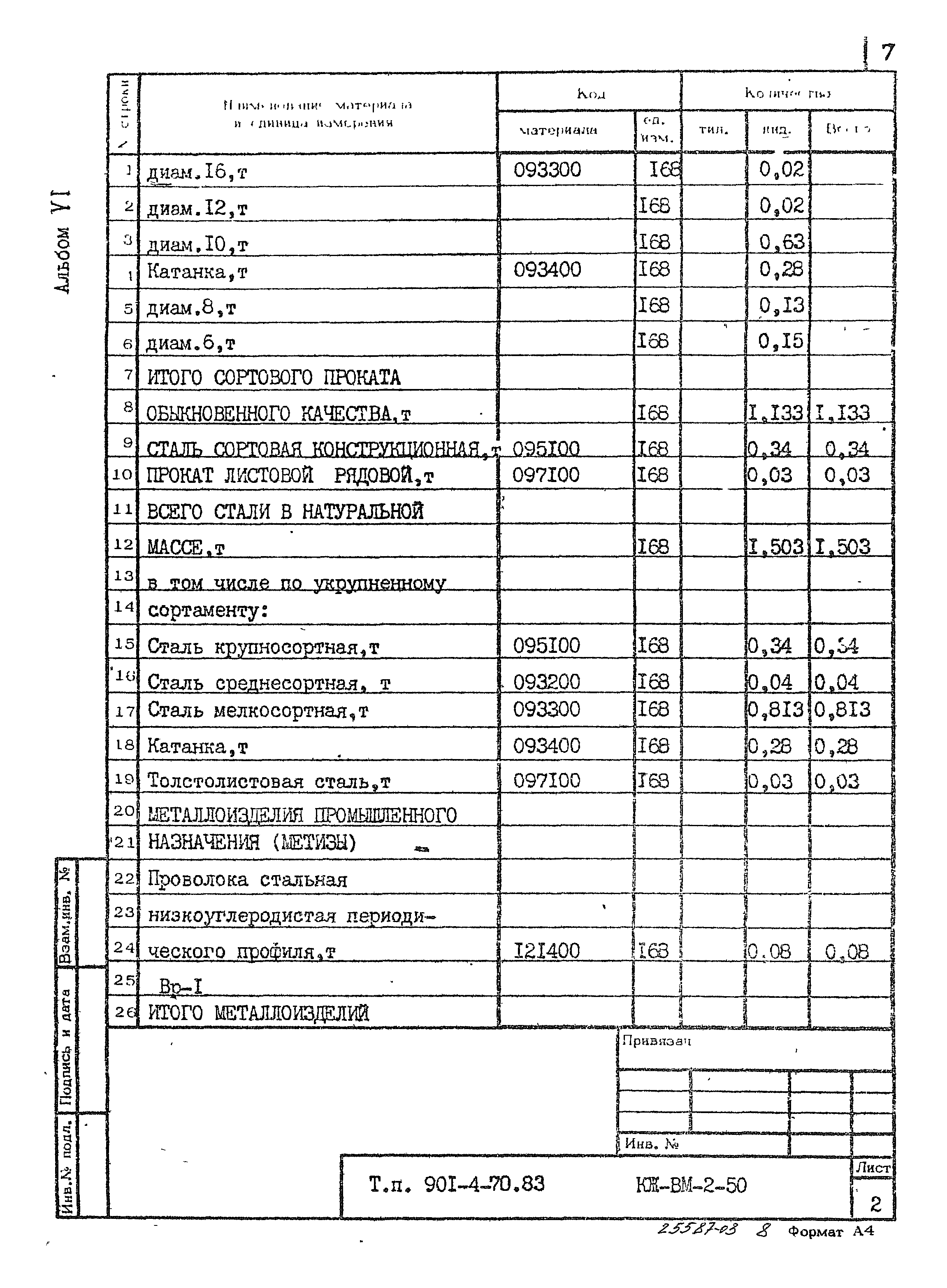 Типовой проект 901-4-70.83