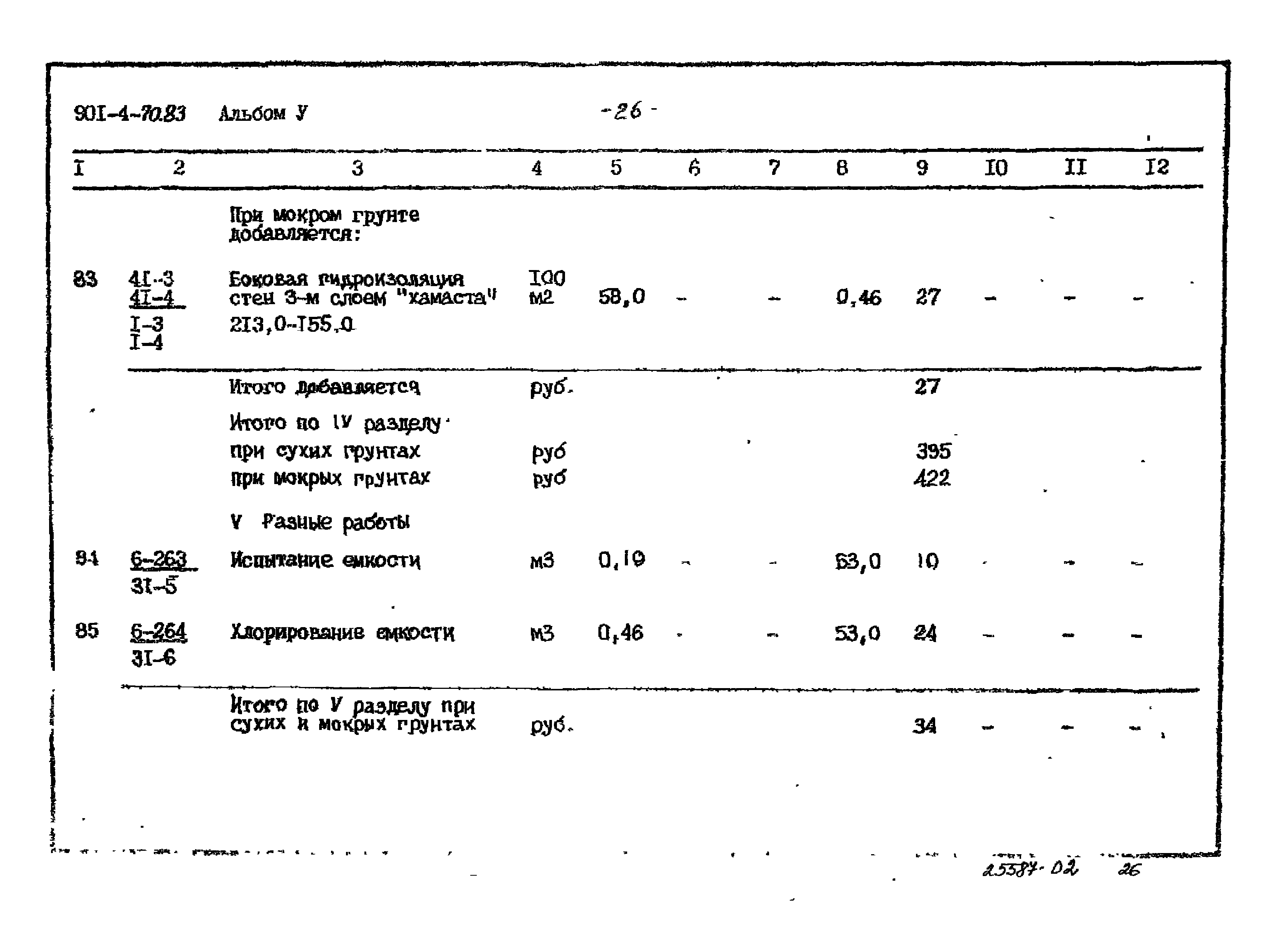 Типовой проект 901-4-70.83