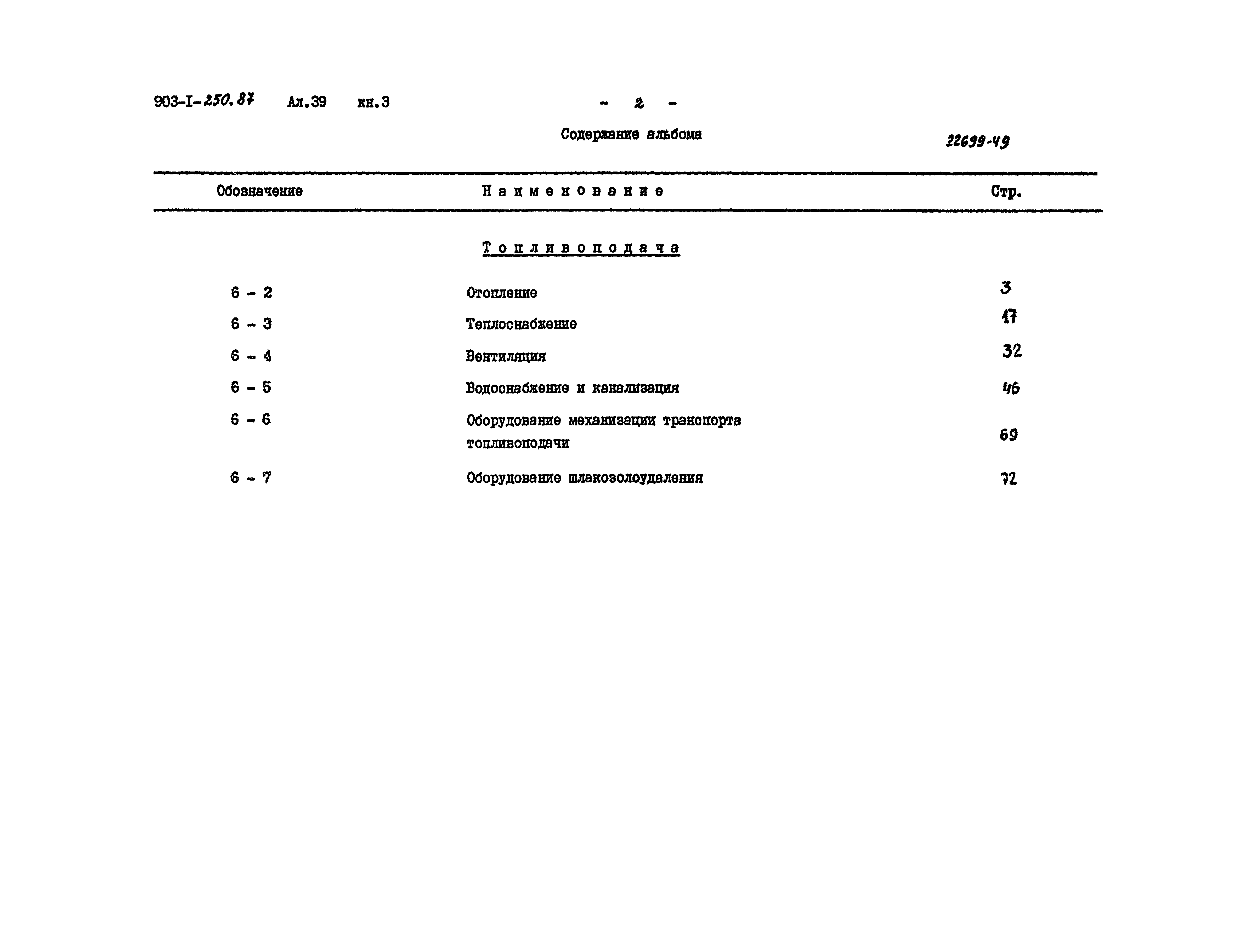 Типовой проект 903-1-250.87