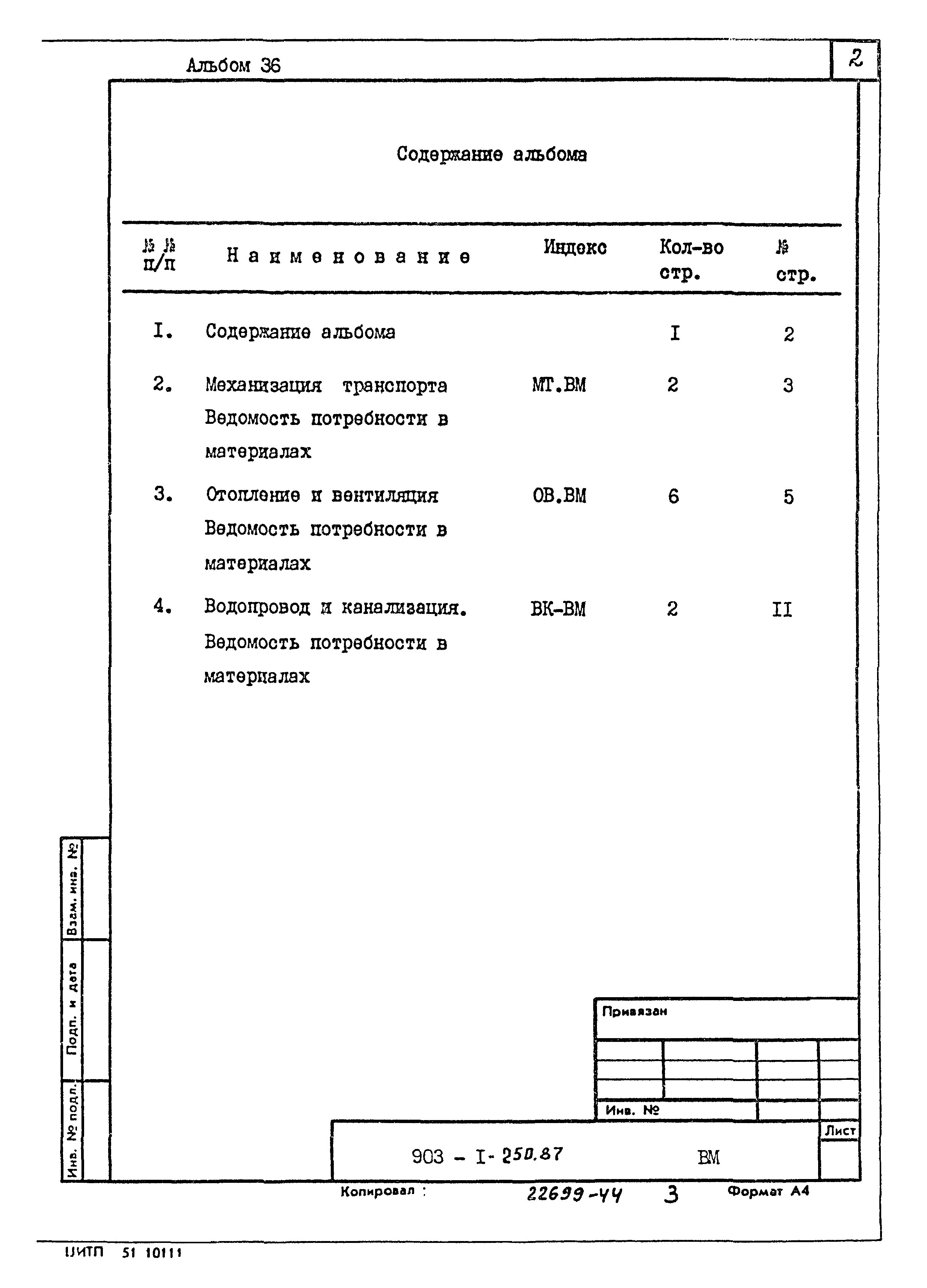 Типовой проект 903-1-250.87