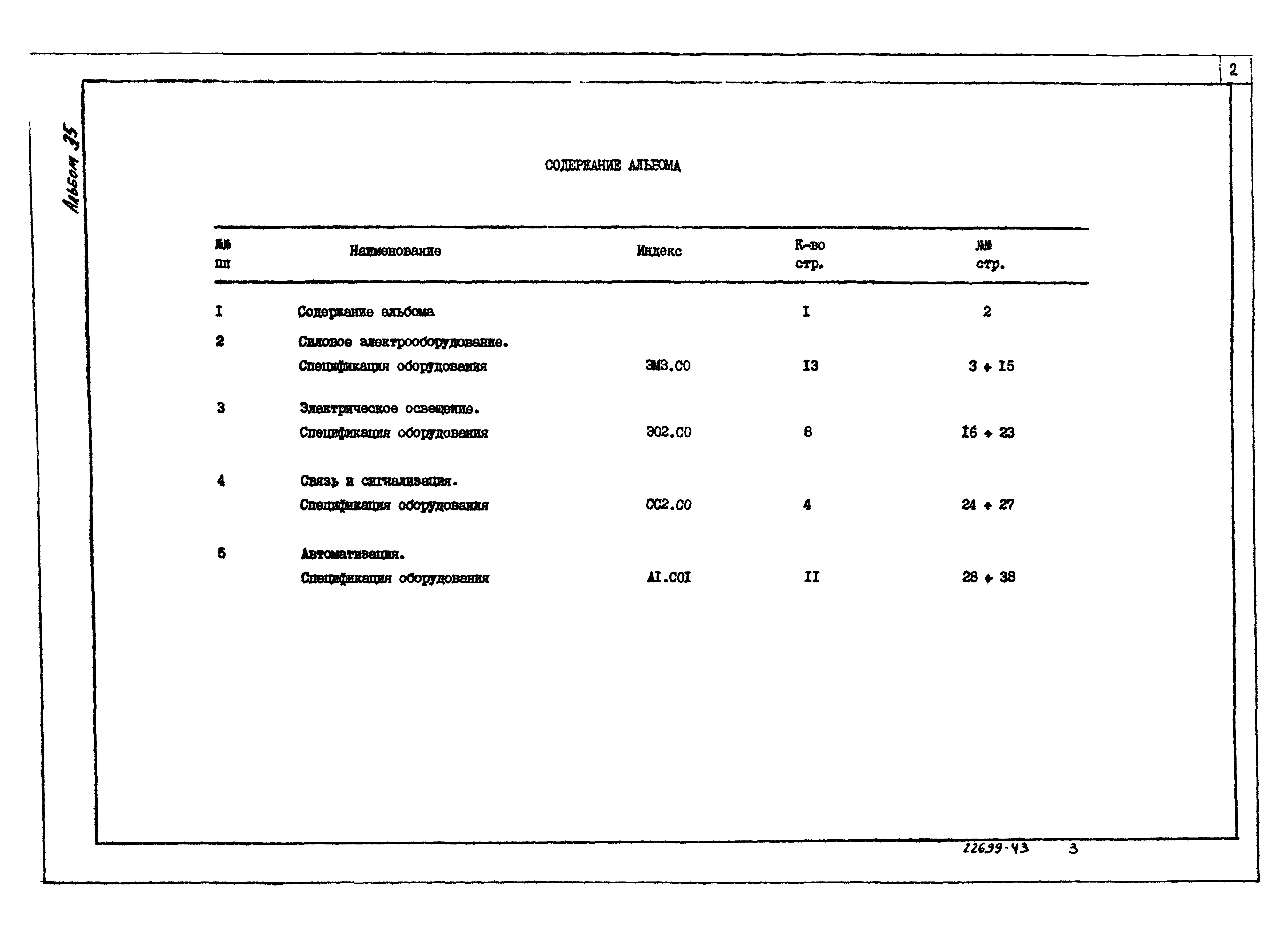 Типовой проект 903-1-250.87