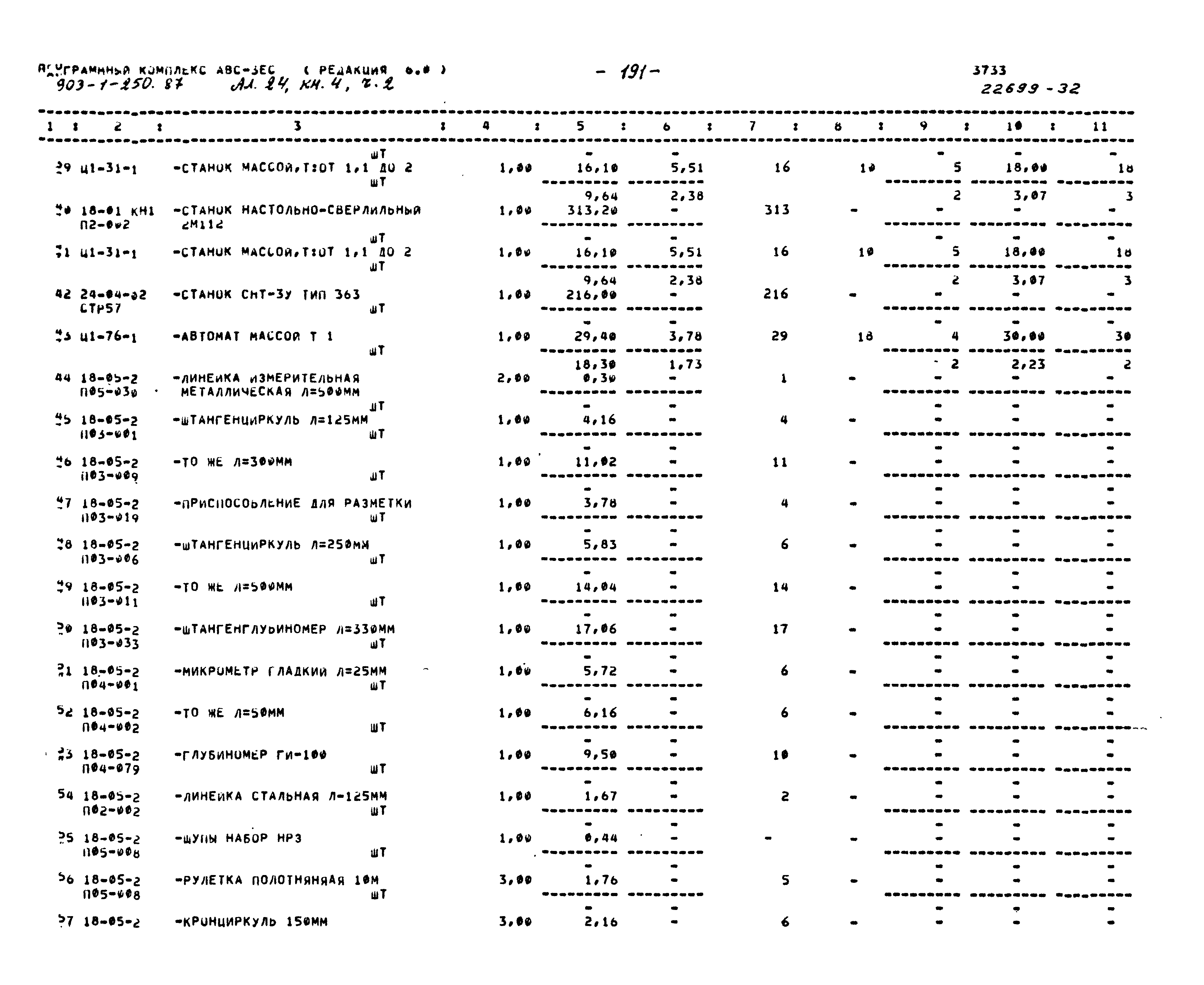 Типовой проект 903-1-250.87