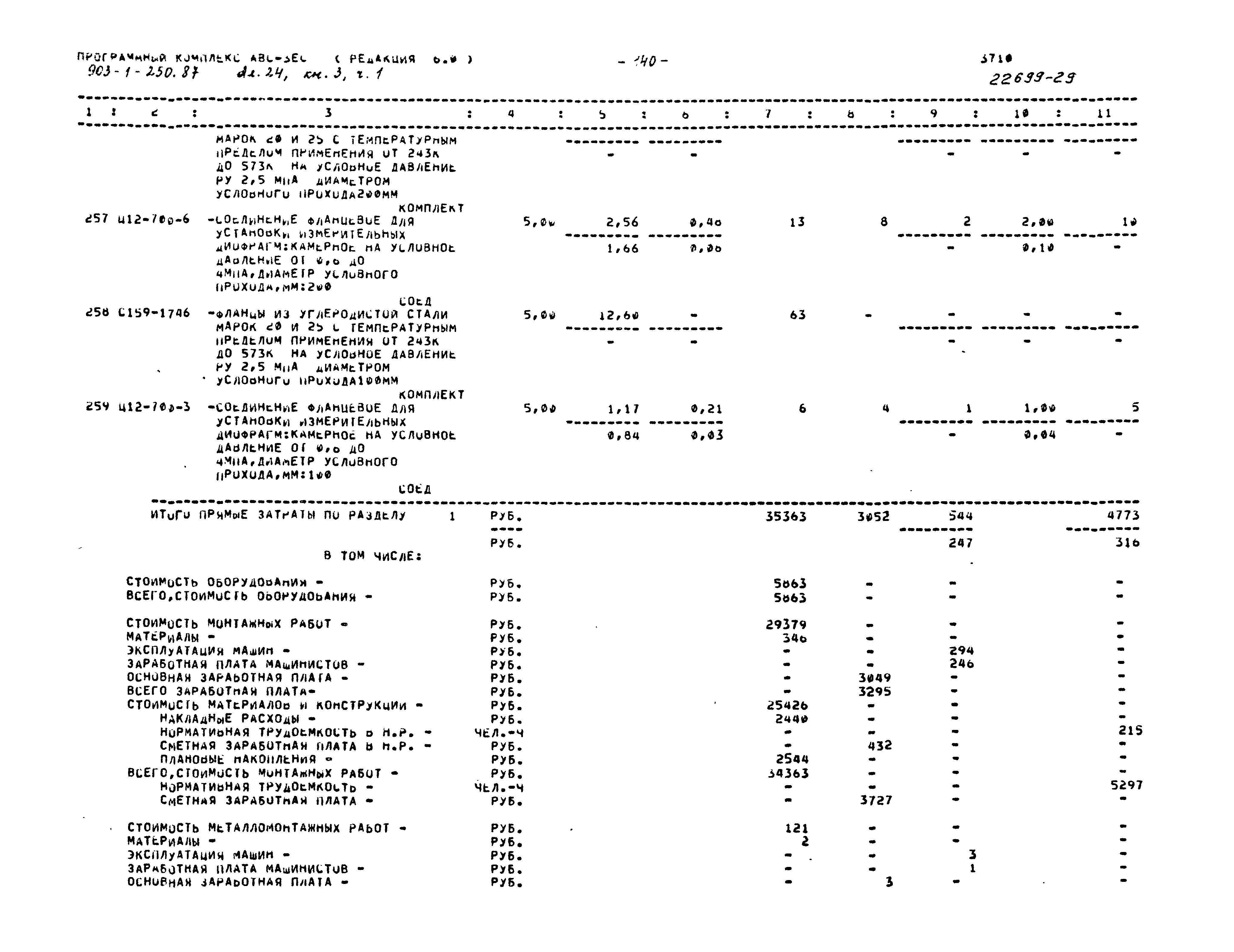 Типовой проект 903-1-250.87