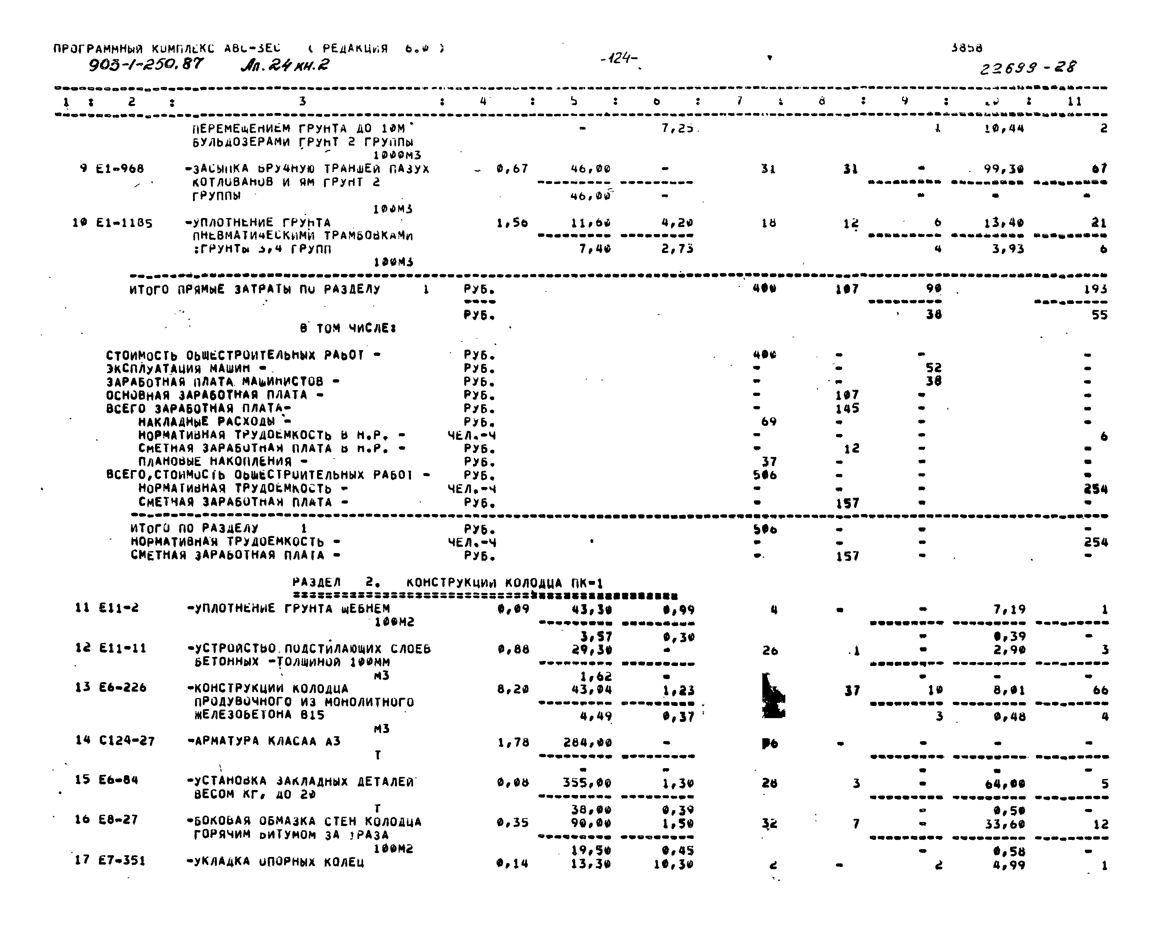 Типовой проект 903-1-250.87