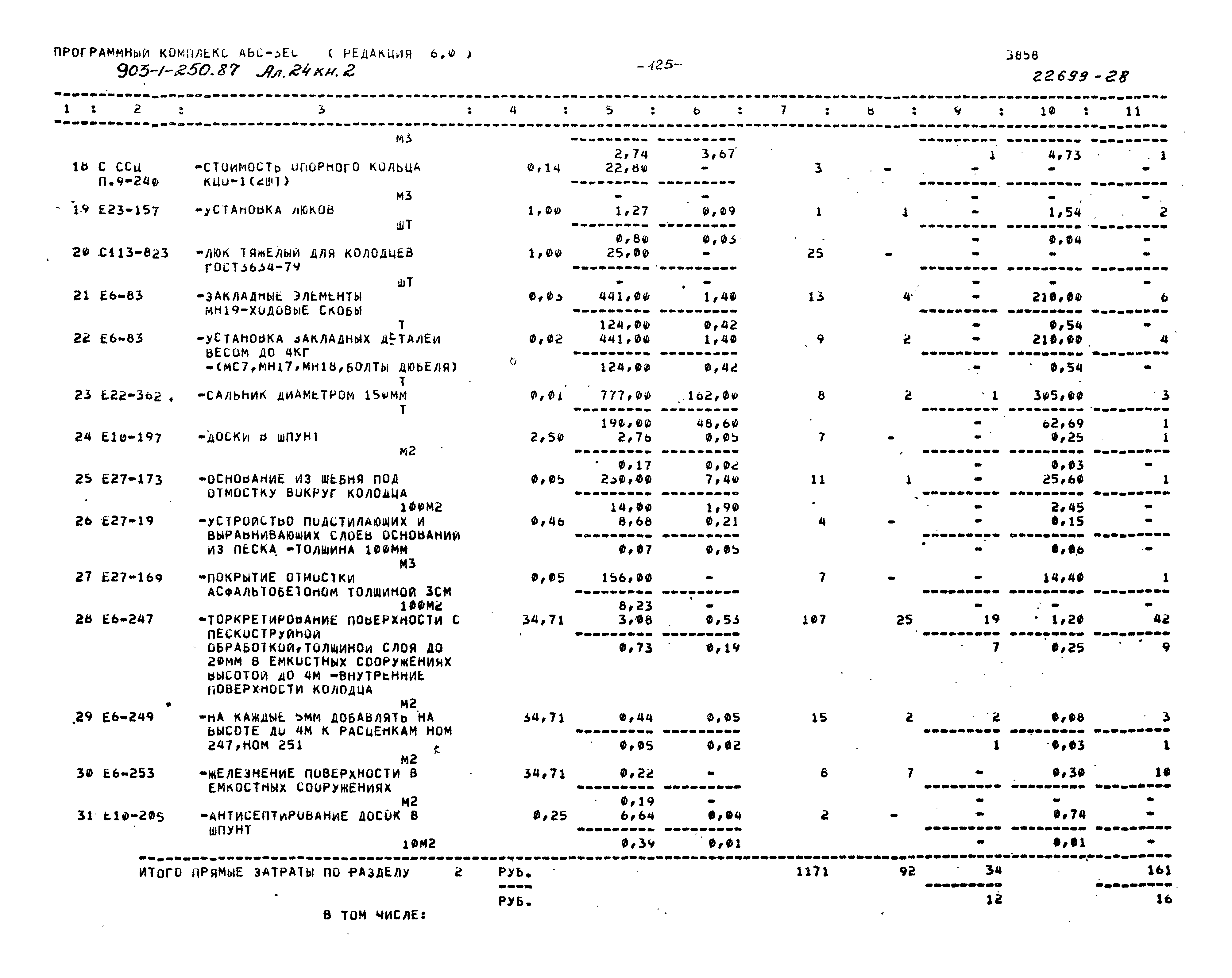 Типовой проект 903-1-250.87