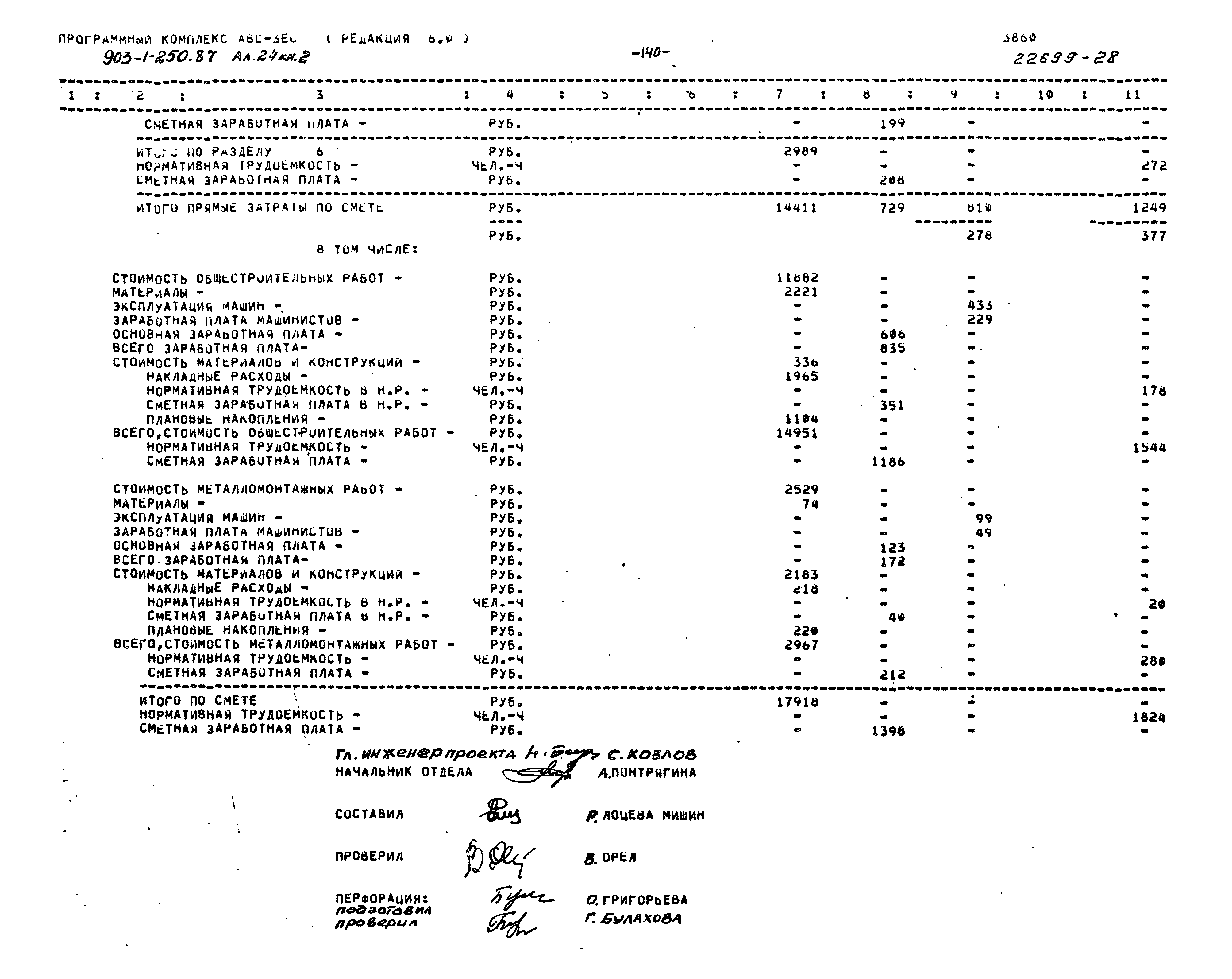 Типовой проект 903-1-250.87