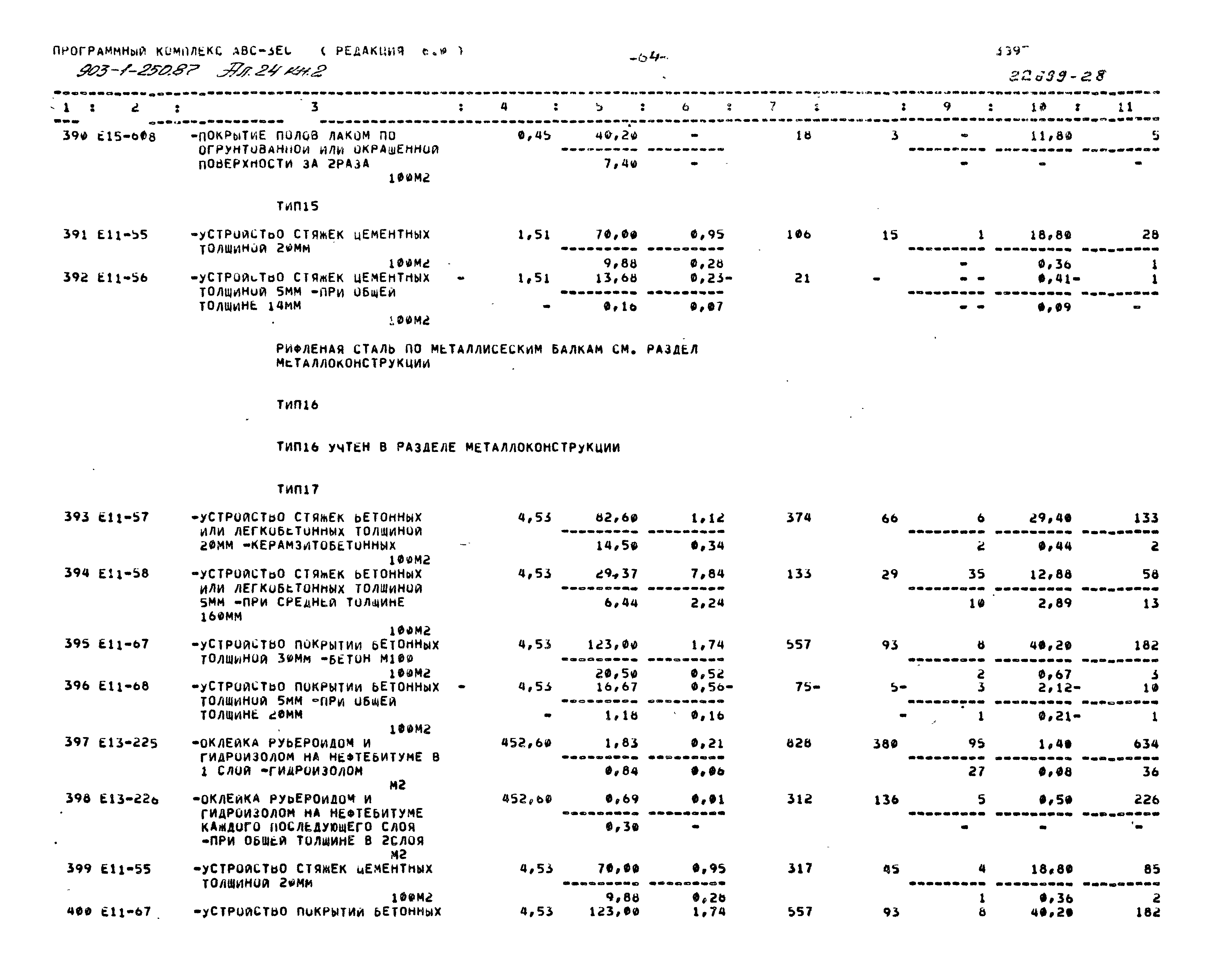 Типовой проект 903-1-250.87