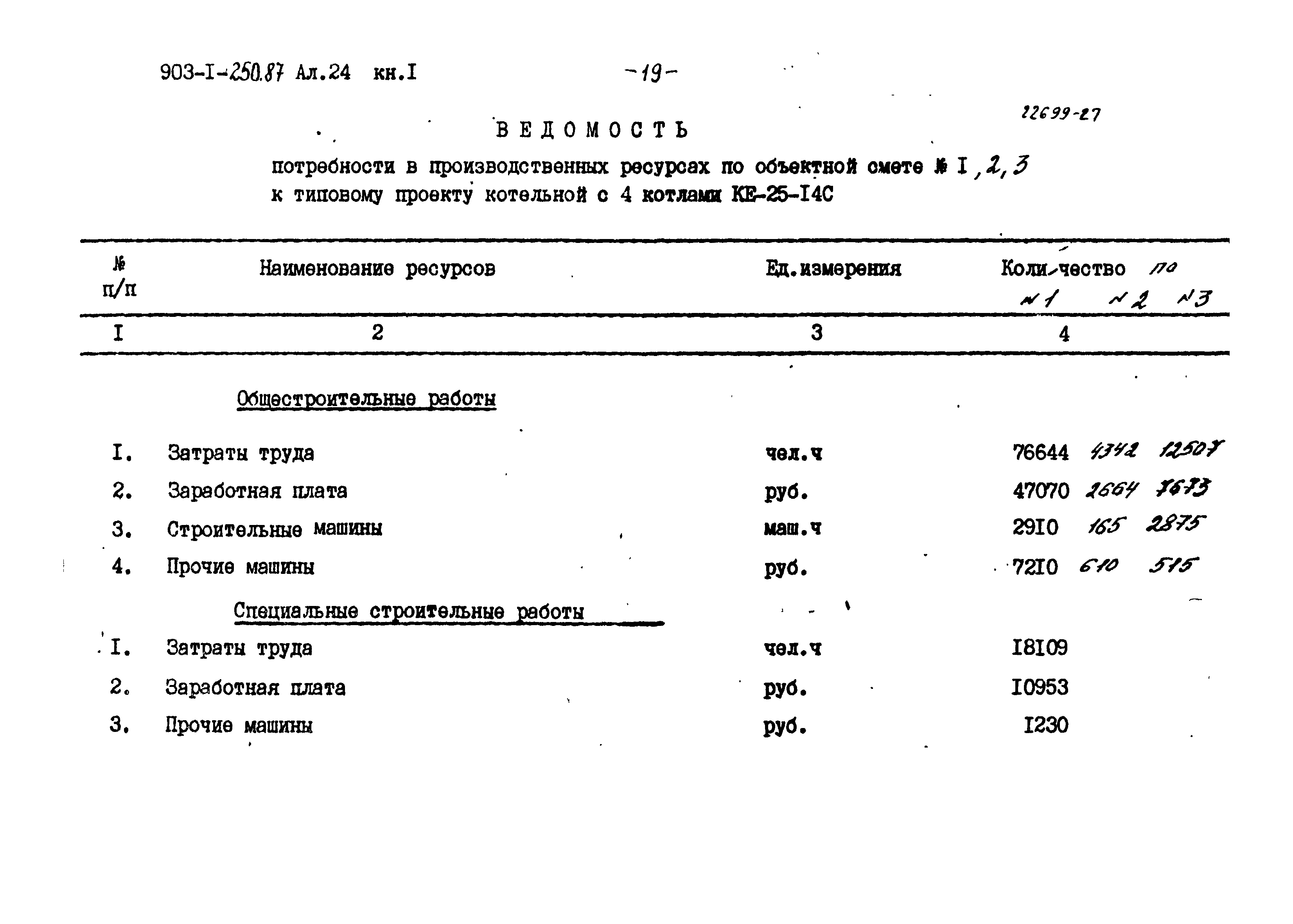 Типовой проект 903-1-250.87