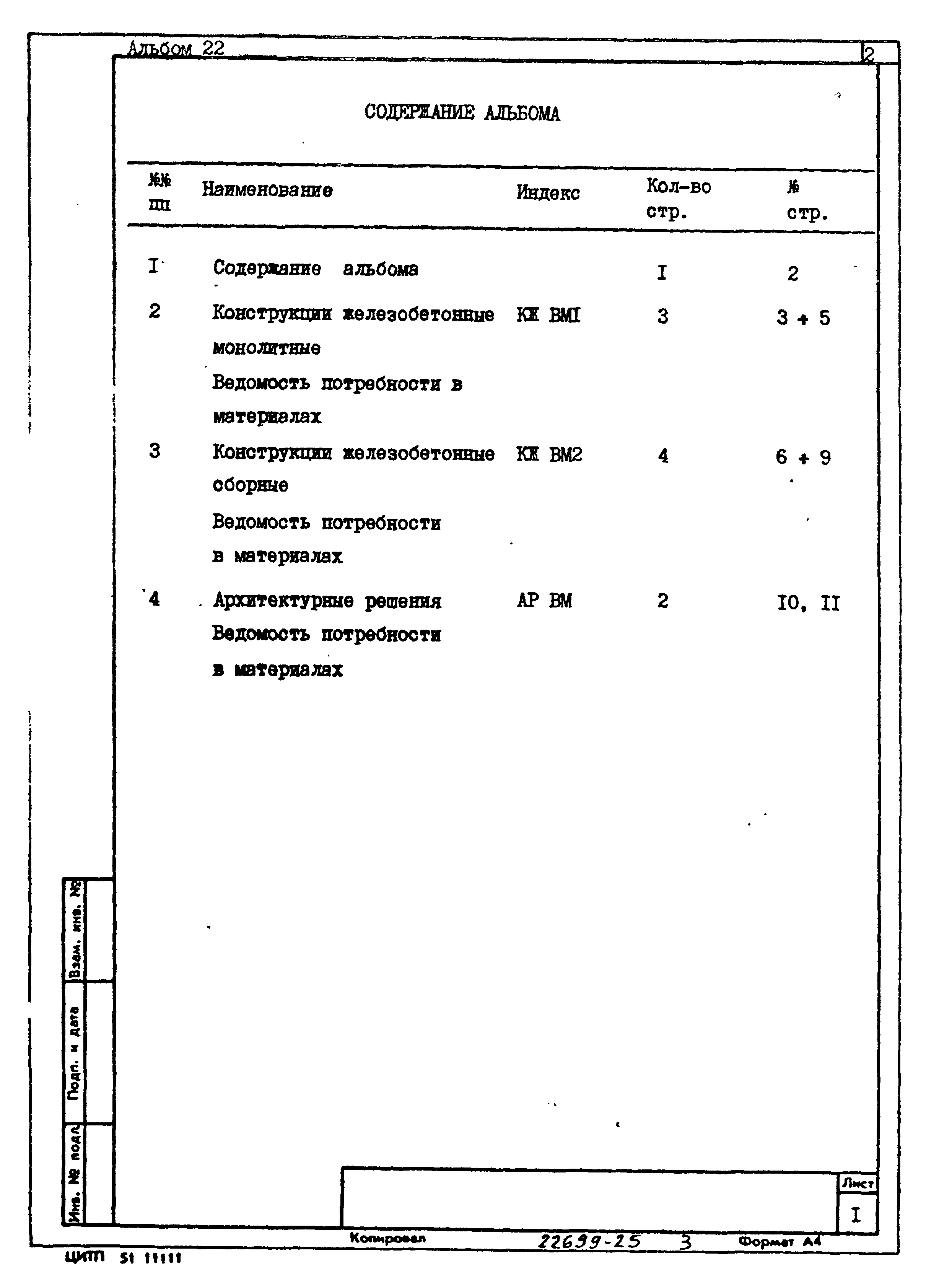 Типовой проект 903-1-250.87