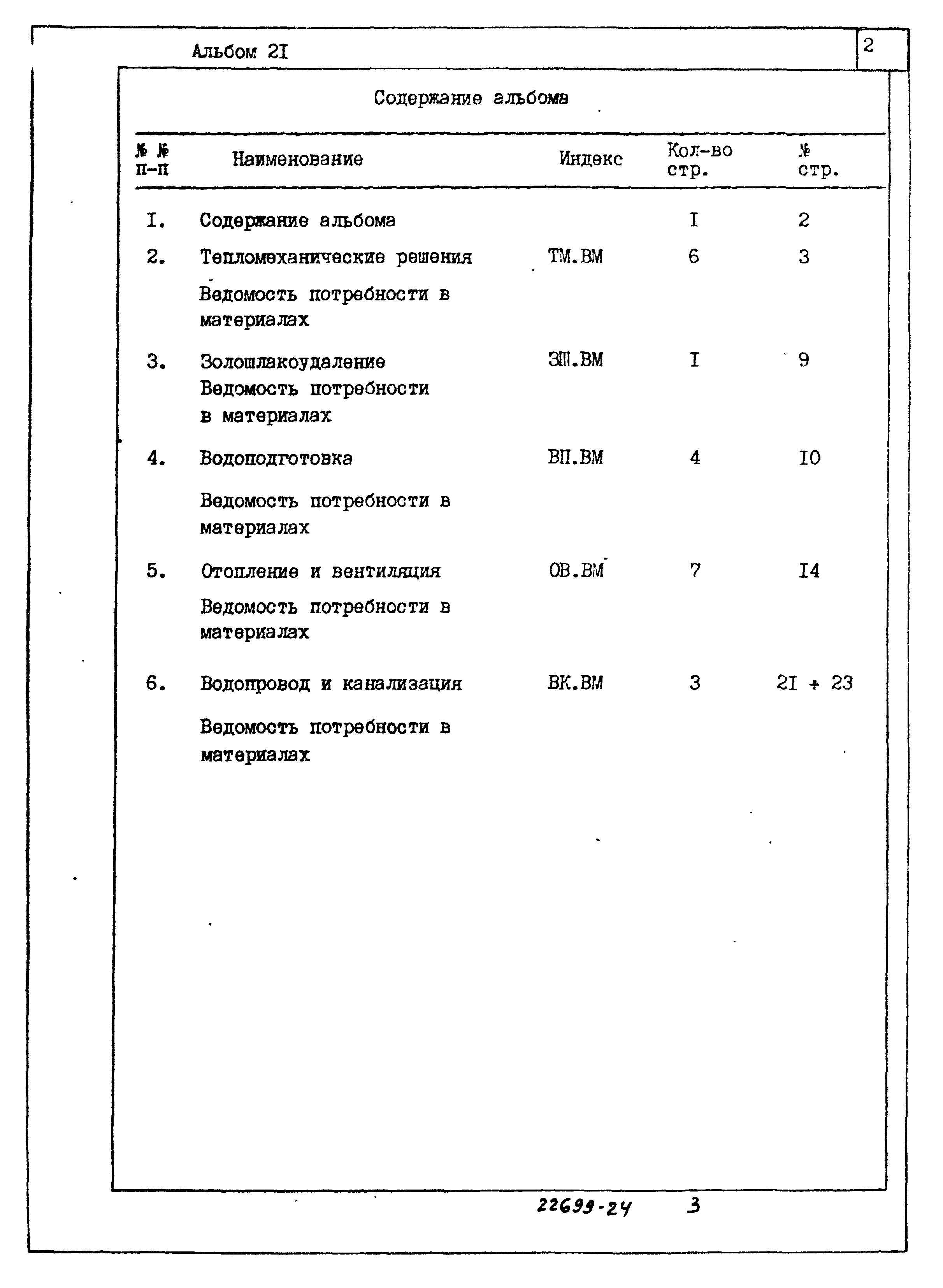 Типовой проект 903-1-250.87