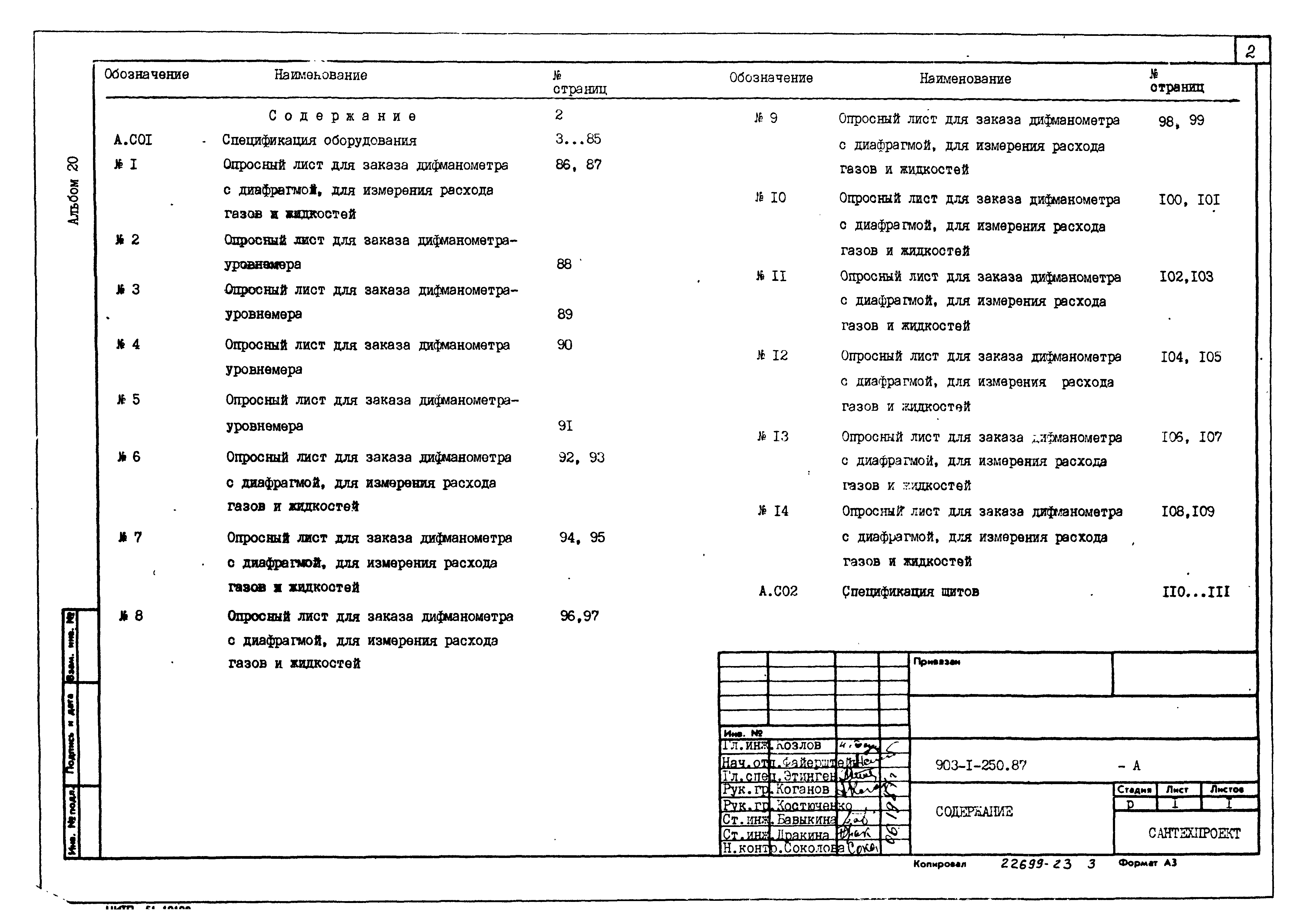 Типовой проект 903-1-250.87