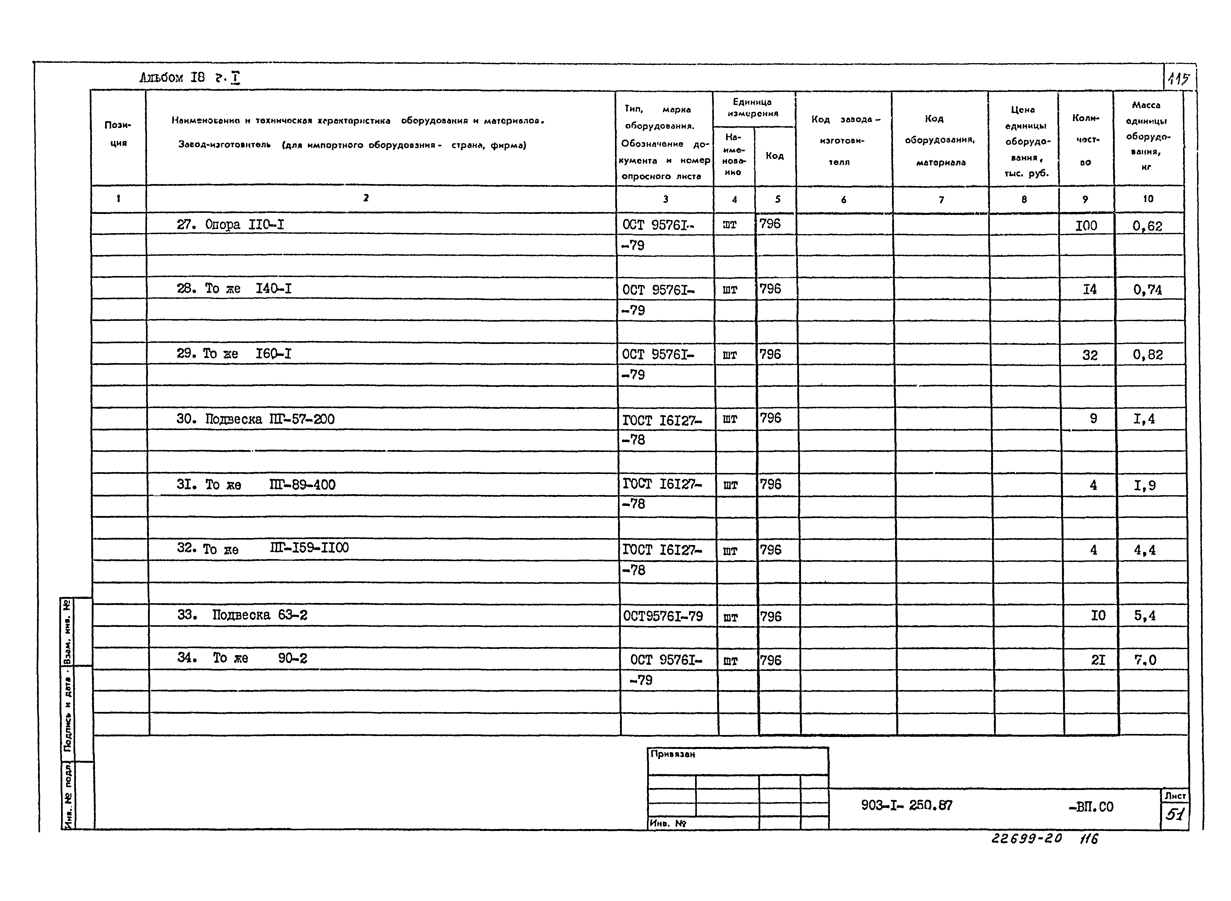 Типовой проект 903-1-250.87