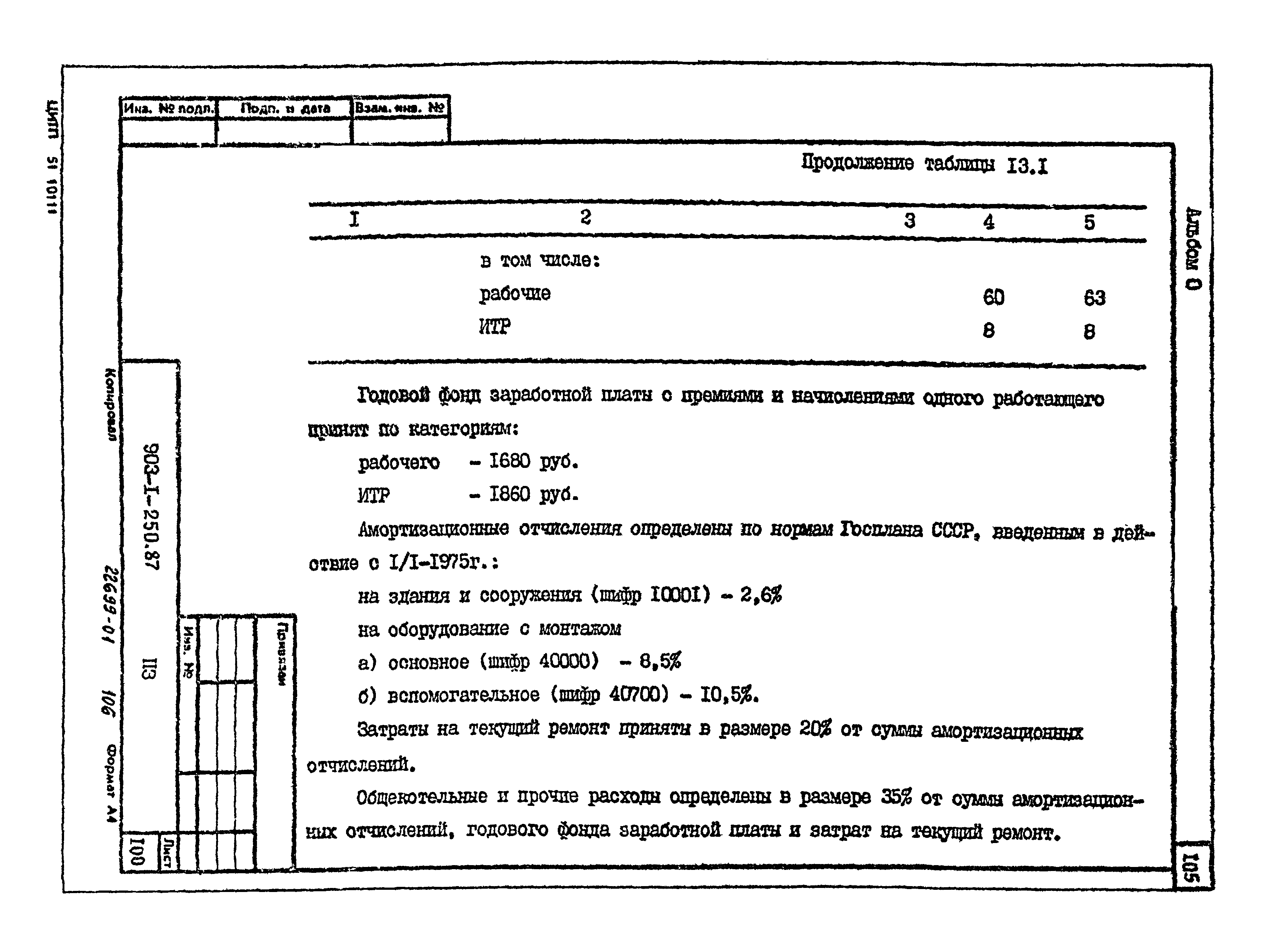 Типовой проект 903-1-250.87