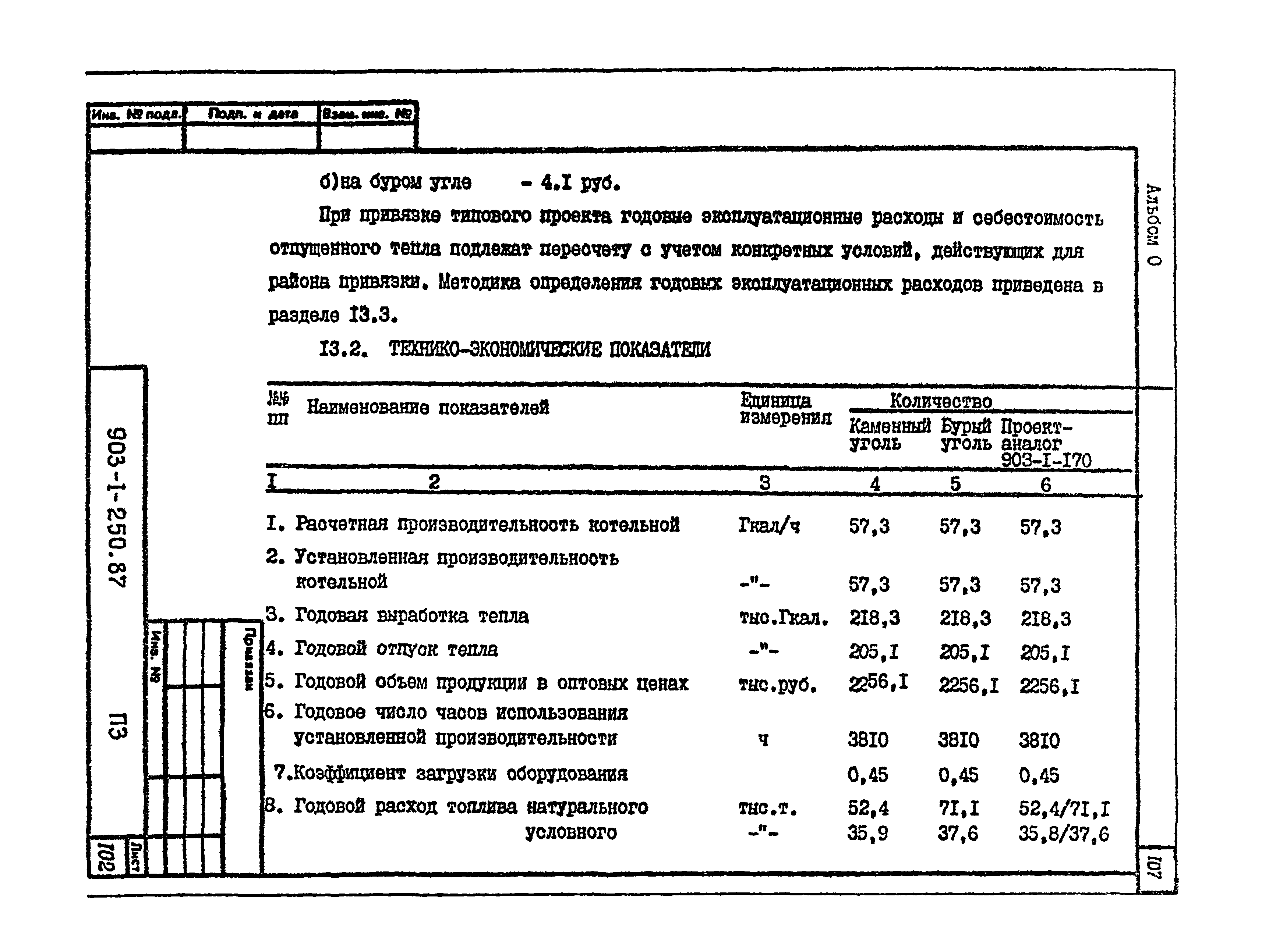 Типовой проект 903-1-250.87