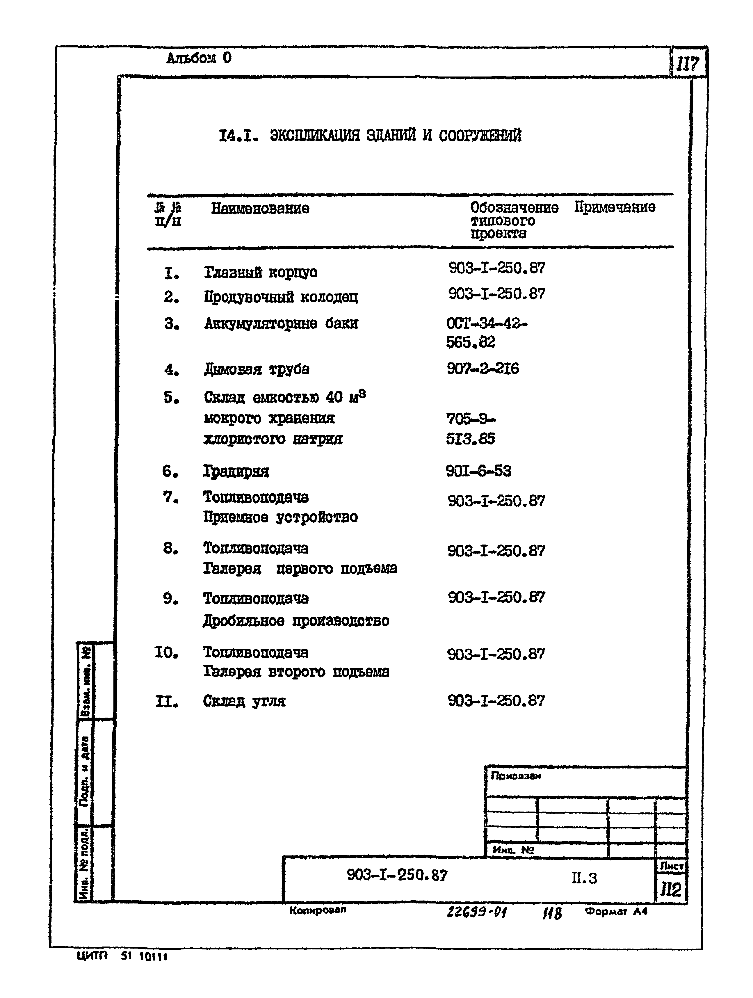 Типовой проект 903-1-250.87