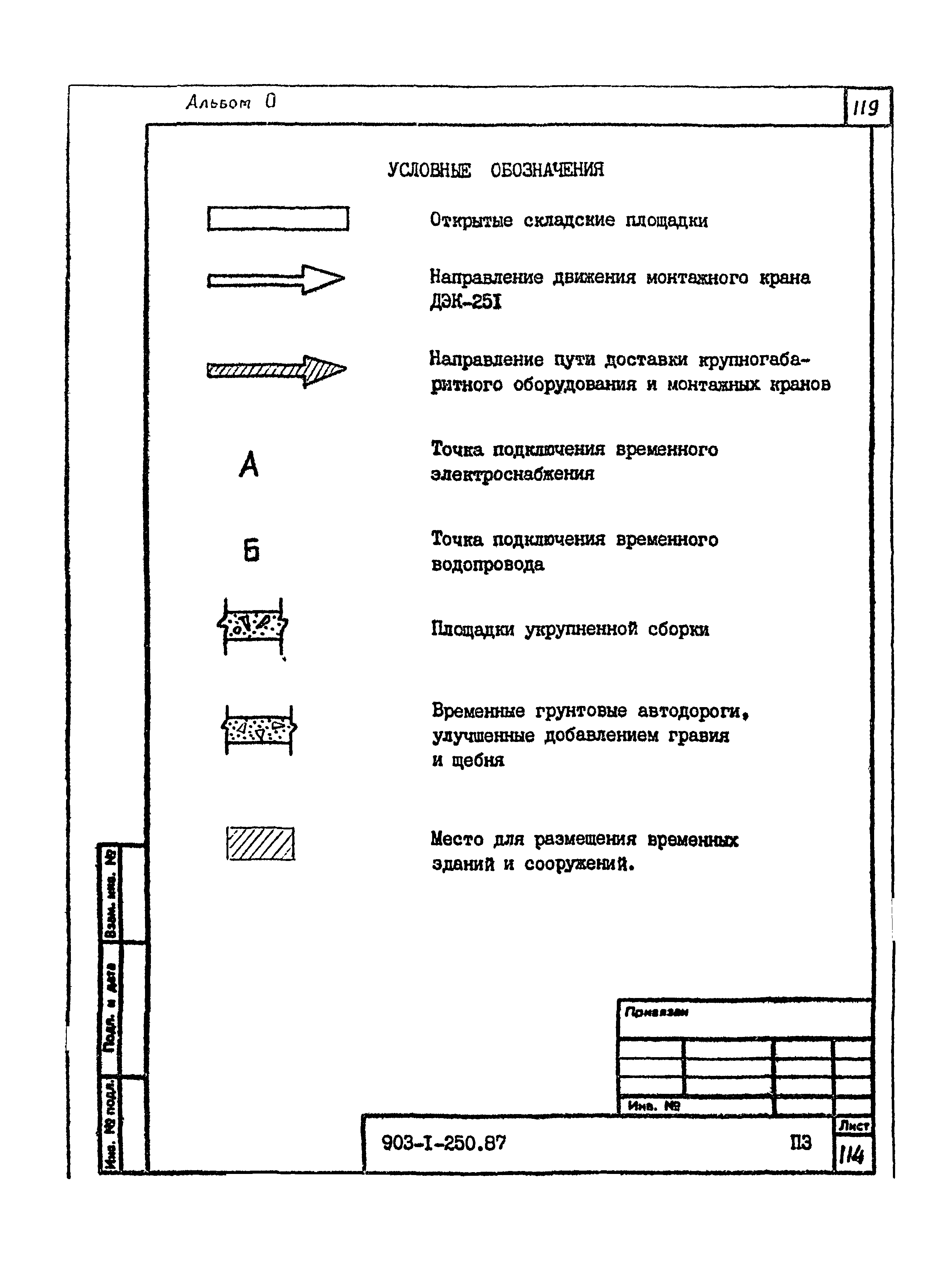 Типовой проект 903-1-250.87