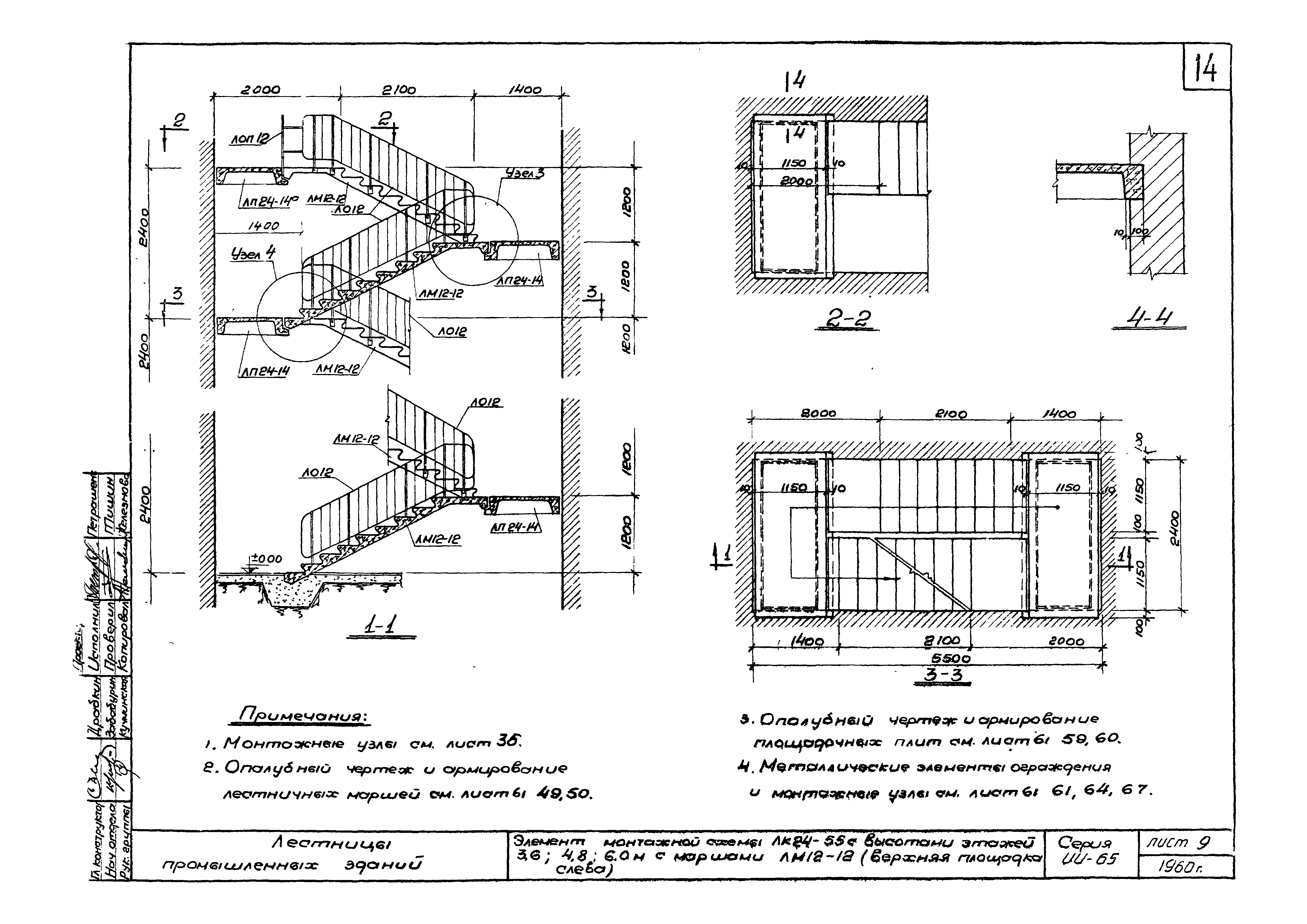 Серия ИИ-65