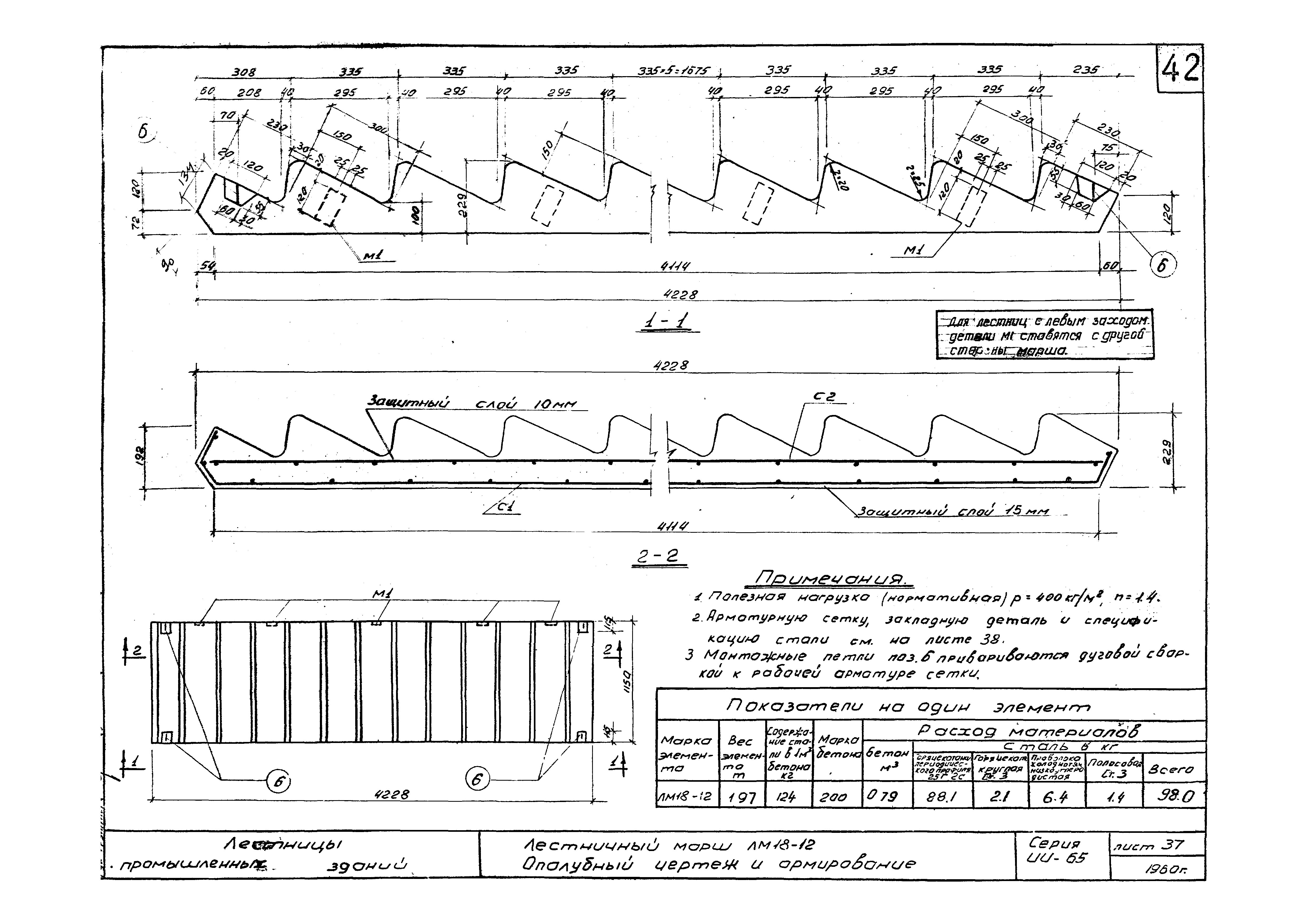 Серия ИИ-65