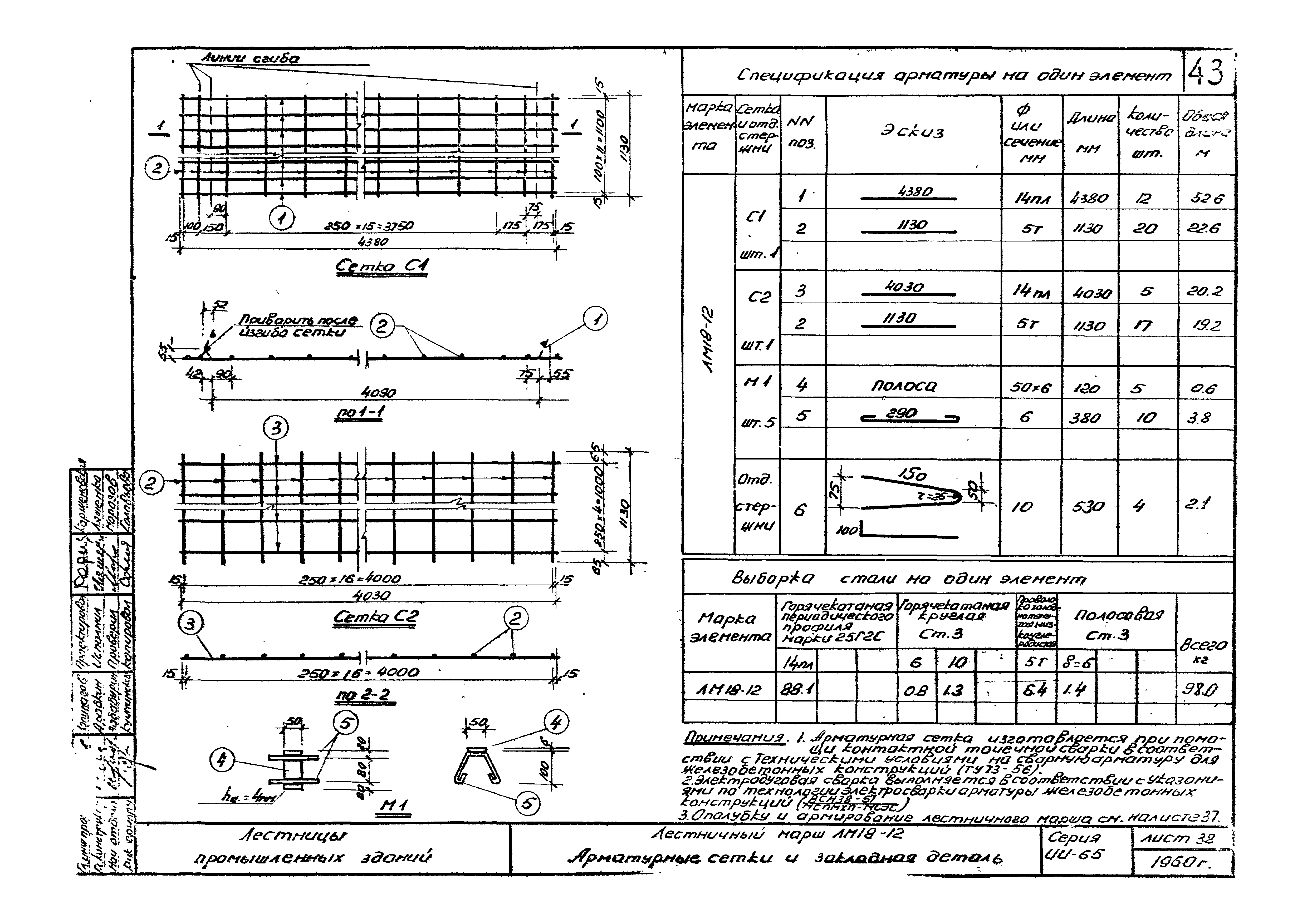 Серия ИИ-65